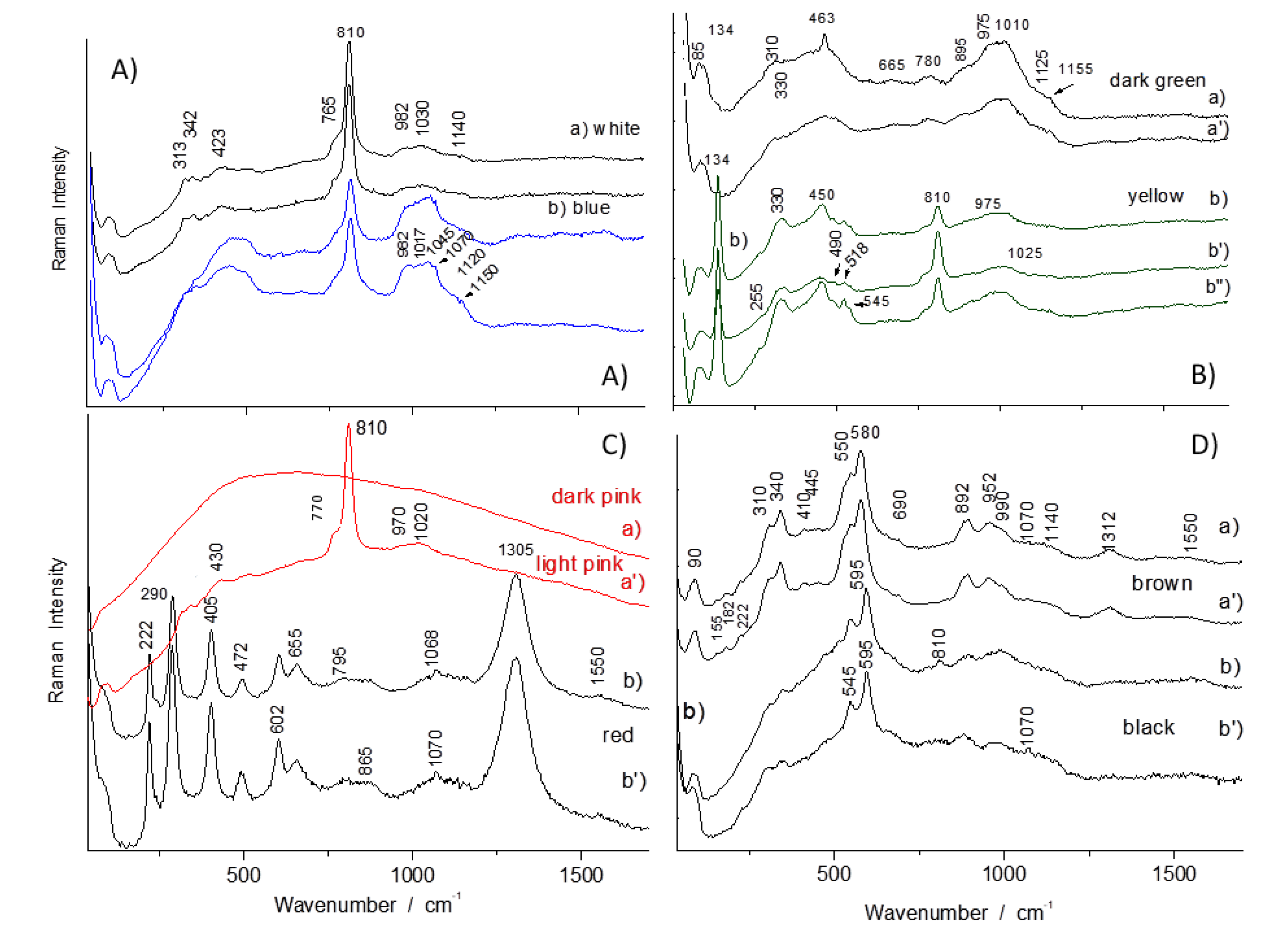 Coatings 10 00471 g012 Coatings 10 00471 g012