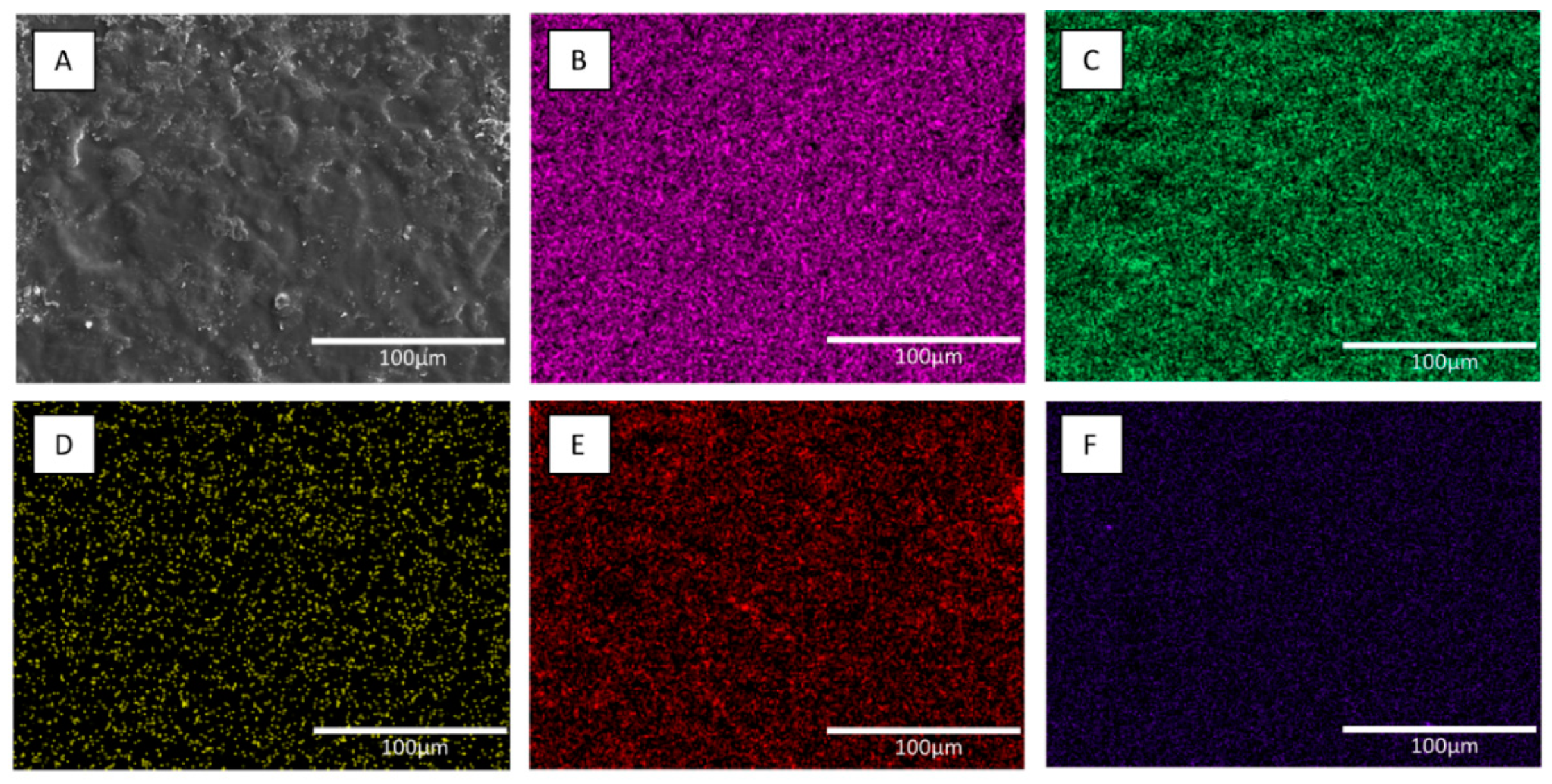 Coatings 10 00534 g005