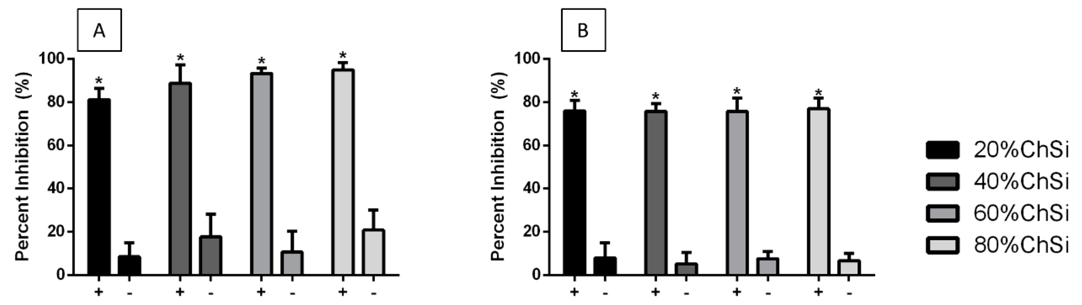 Coatings 10 00534 g013