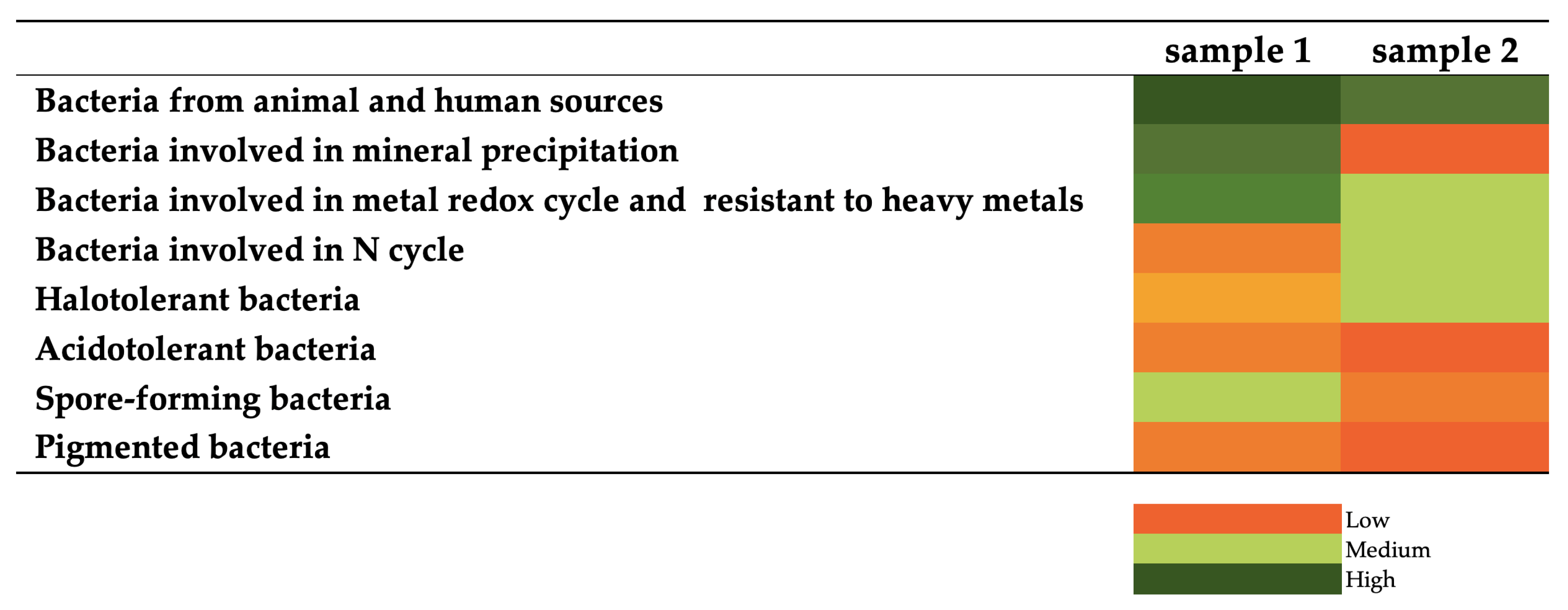 Coatings 10 00536 g007