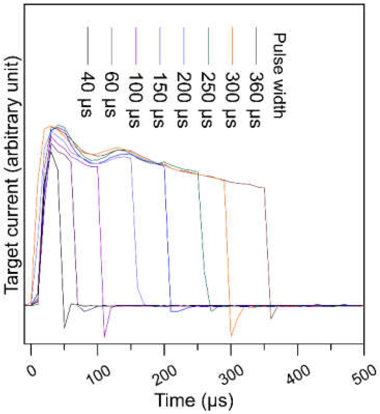 Coatings 10 00542 g001 Coatings 10 00542 g001