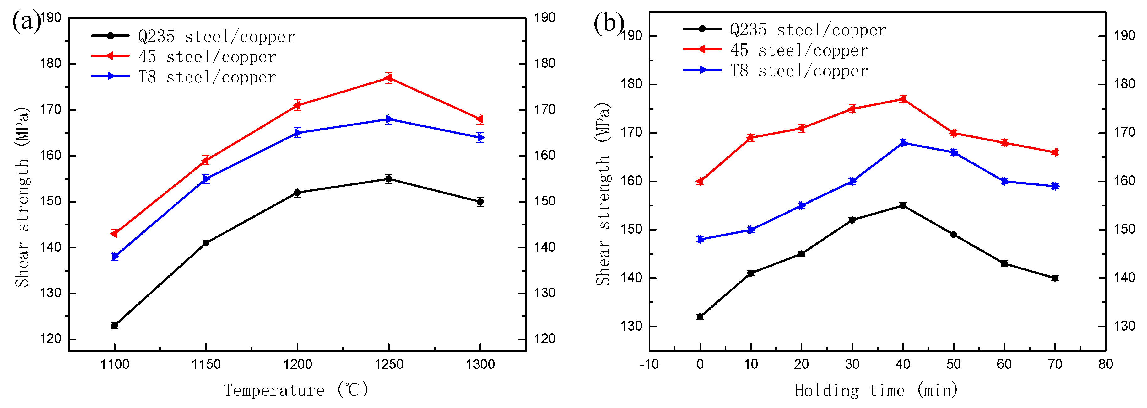 Coatings 10 00549 g004
