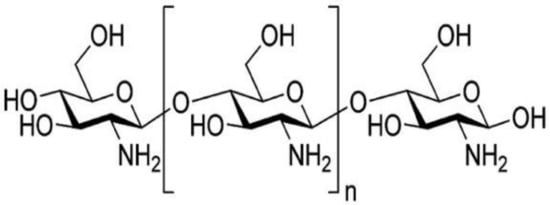 Coatings, Free Full-Text