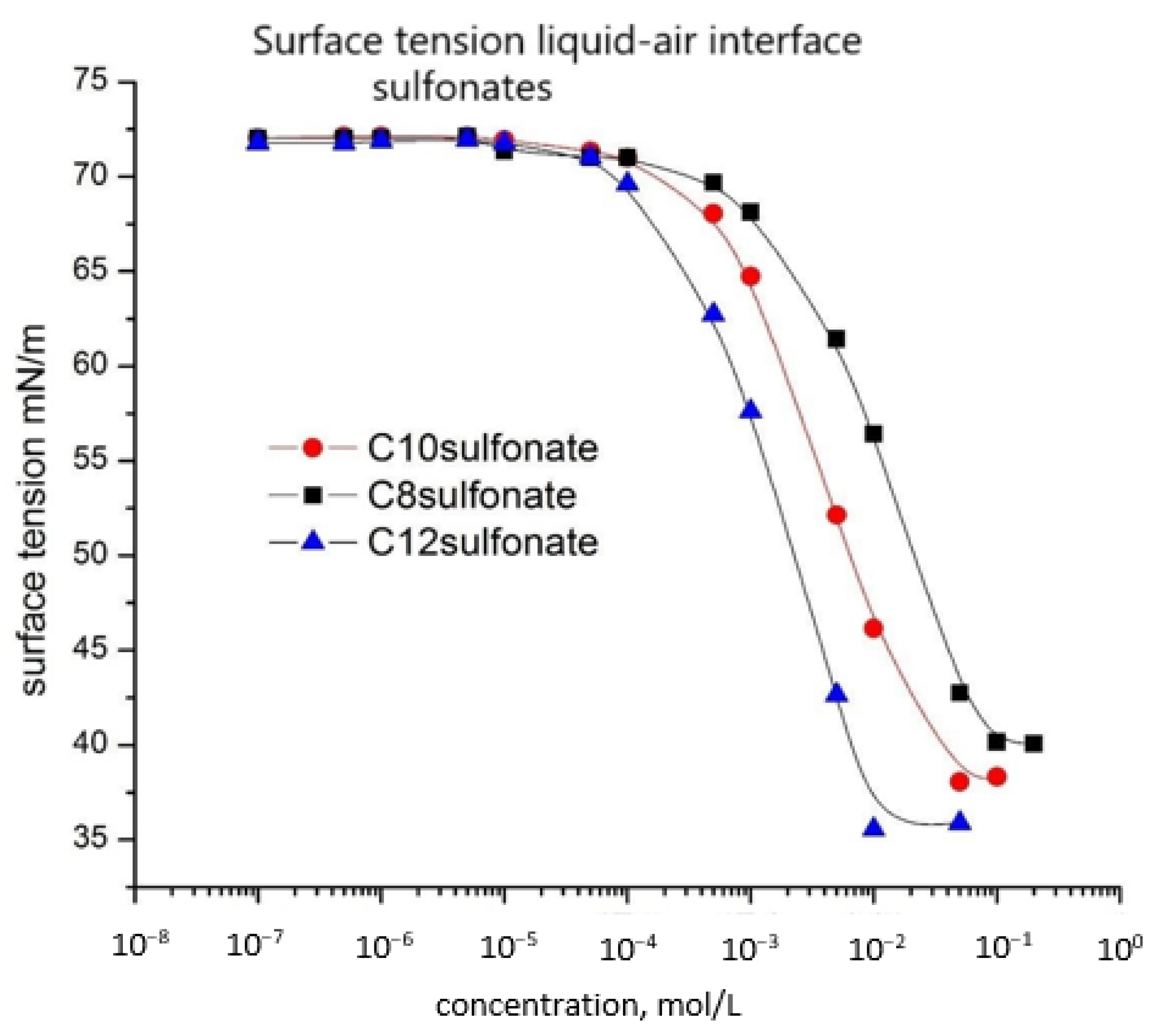 Coatings 10 00573 g002