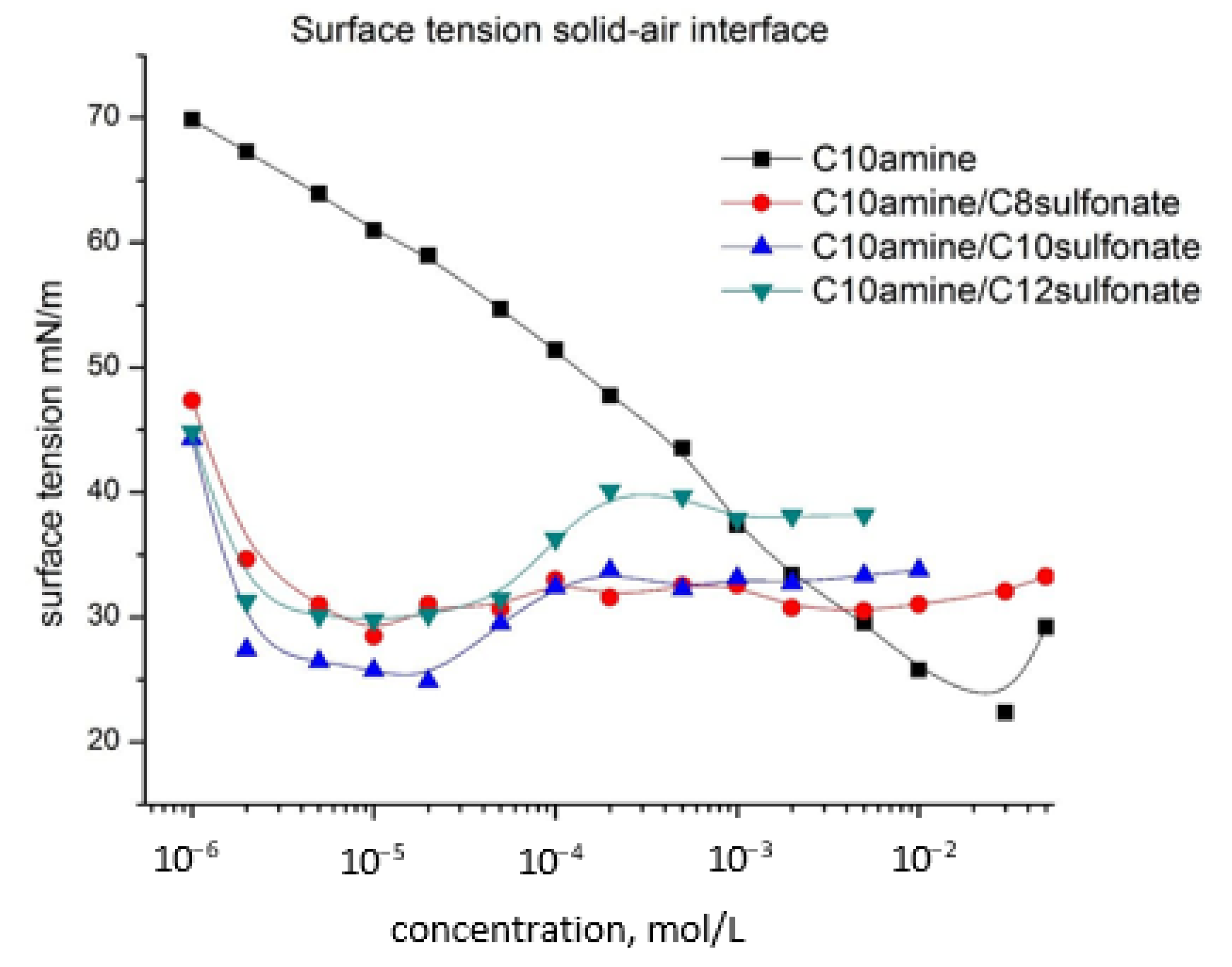Coatings 10 00573 g004