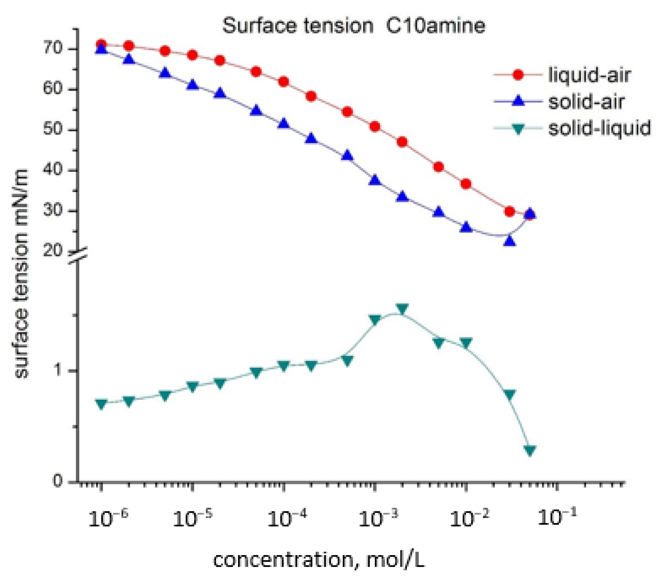 Coatings 10 00573 g008