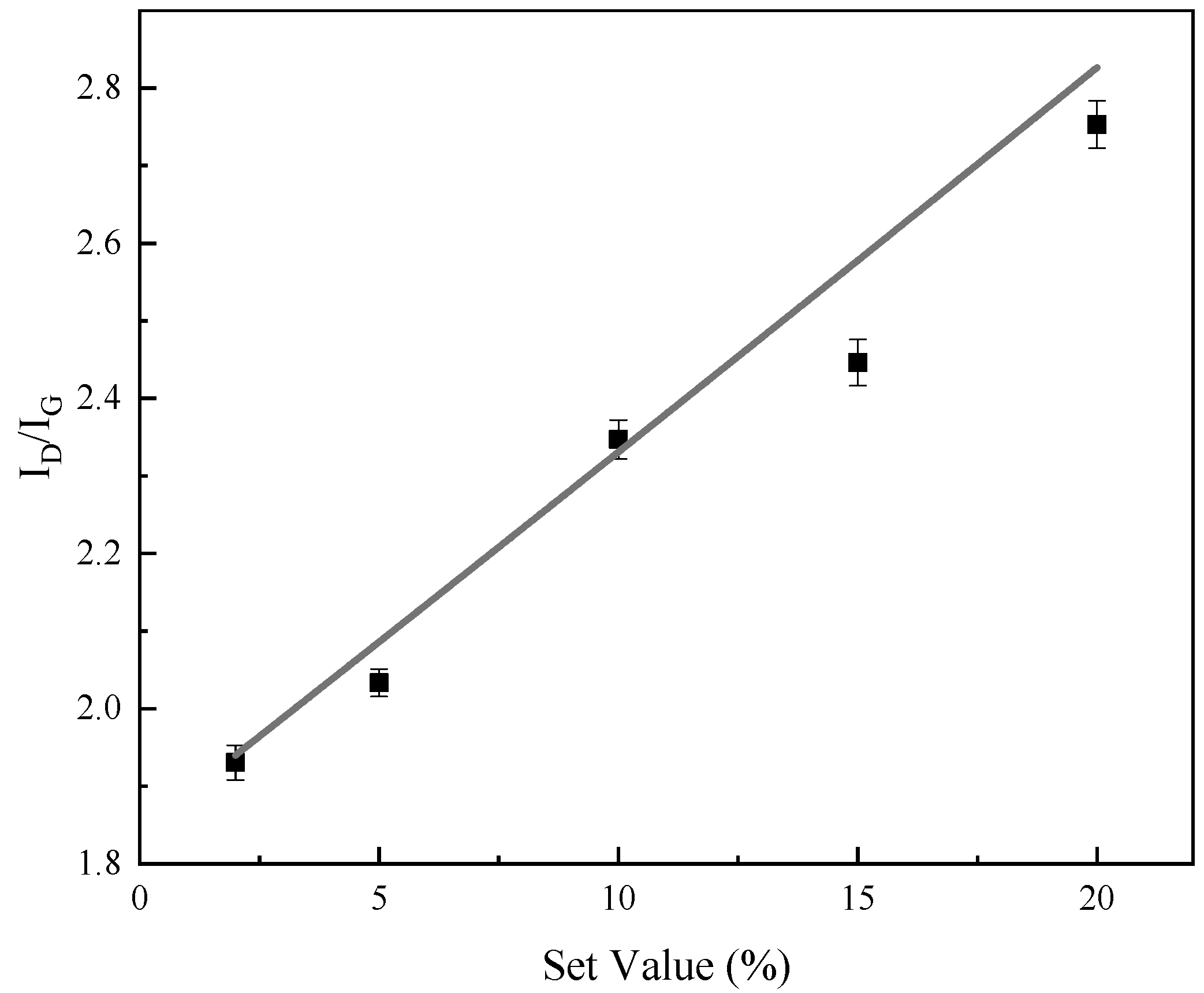 Coatings 10 00608 g008 Coatings 10 00608 g008