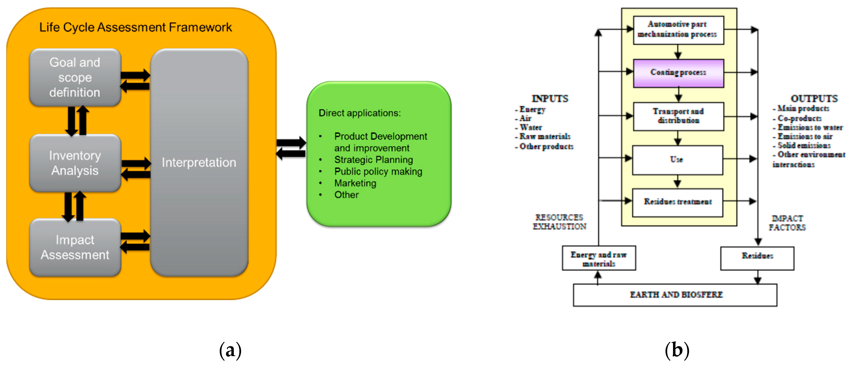 Mesoporous Silica Based Materials For Electronics Oriented Applications Abstract Europe Pmc