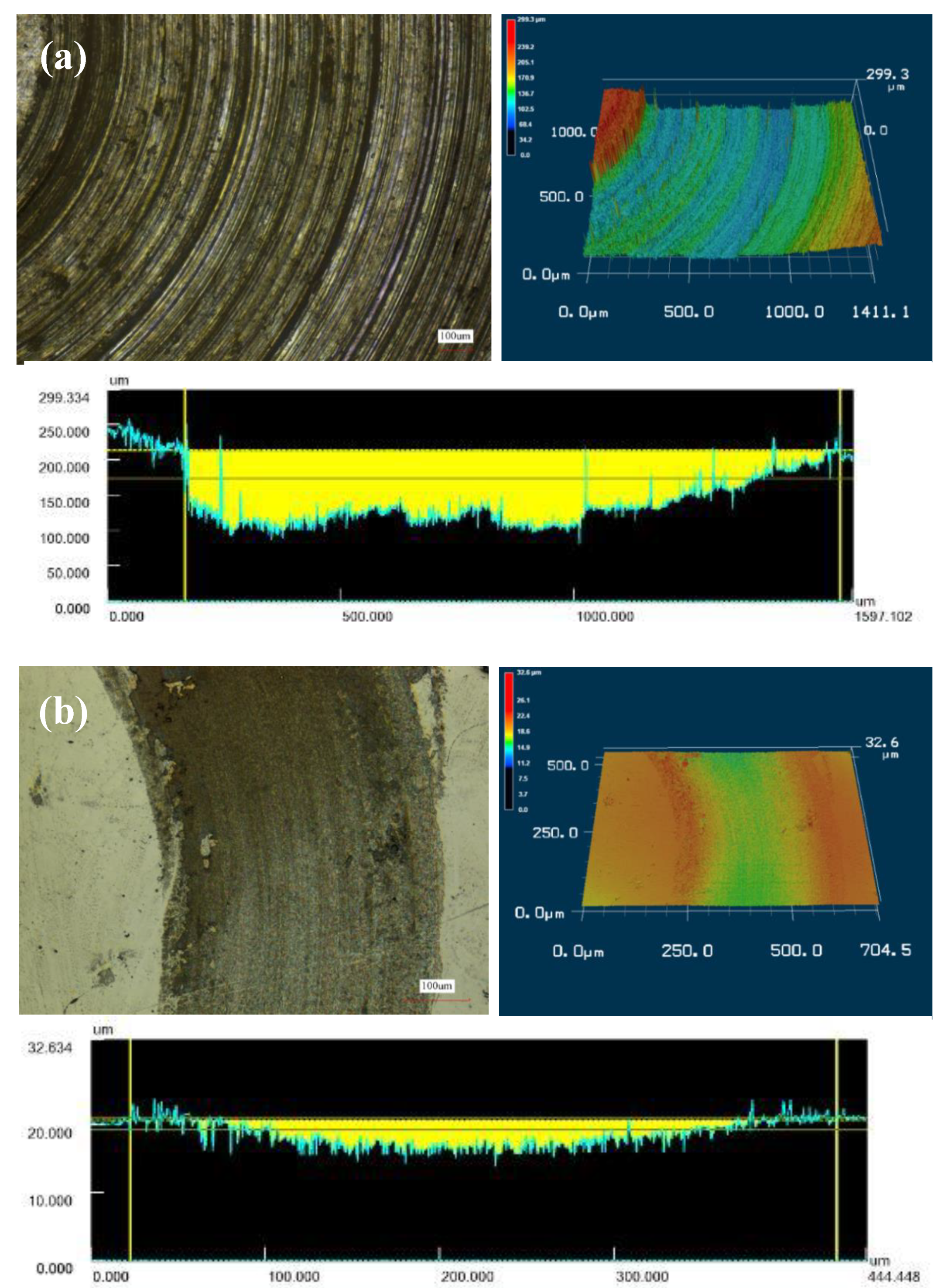 Coatings 10 00638 g007