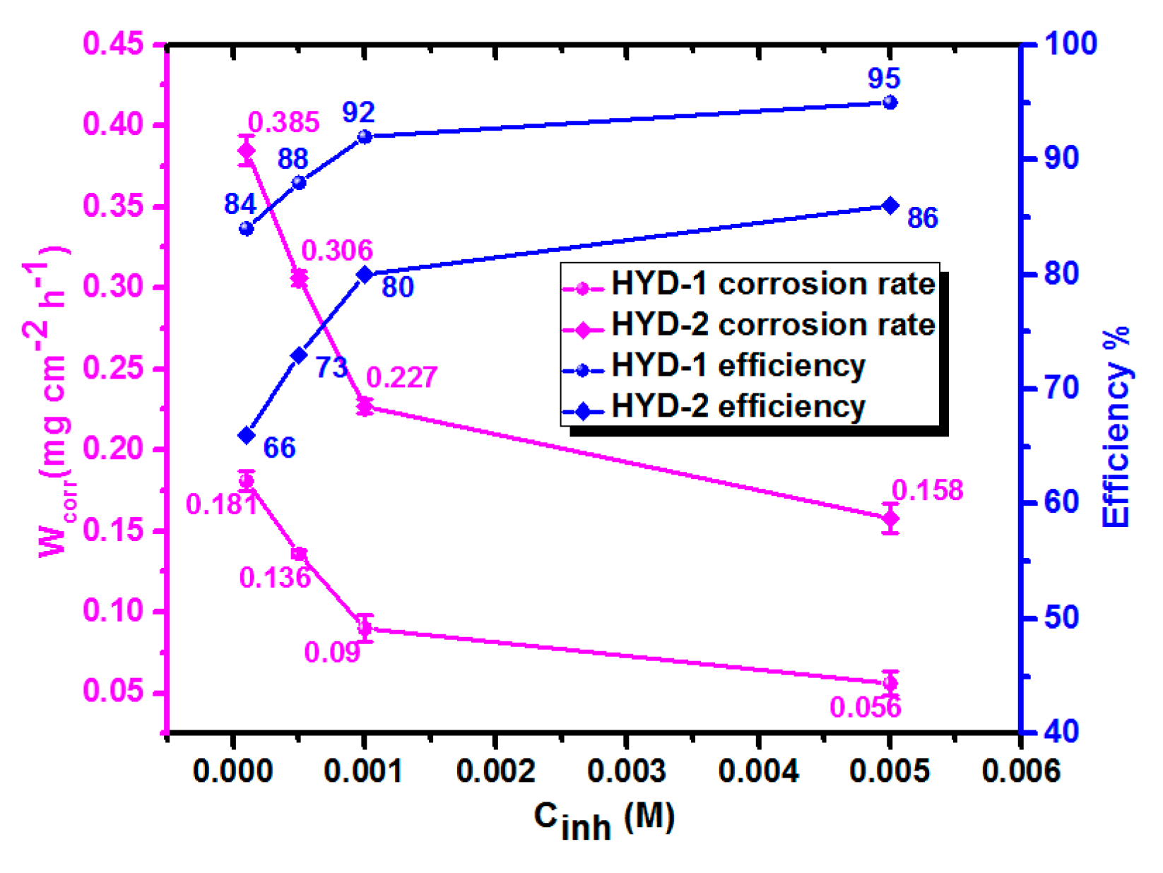 Coatings 10 00640 g002 Coatings 10 00640 g002