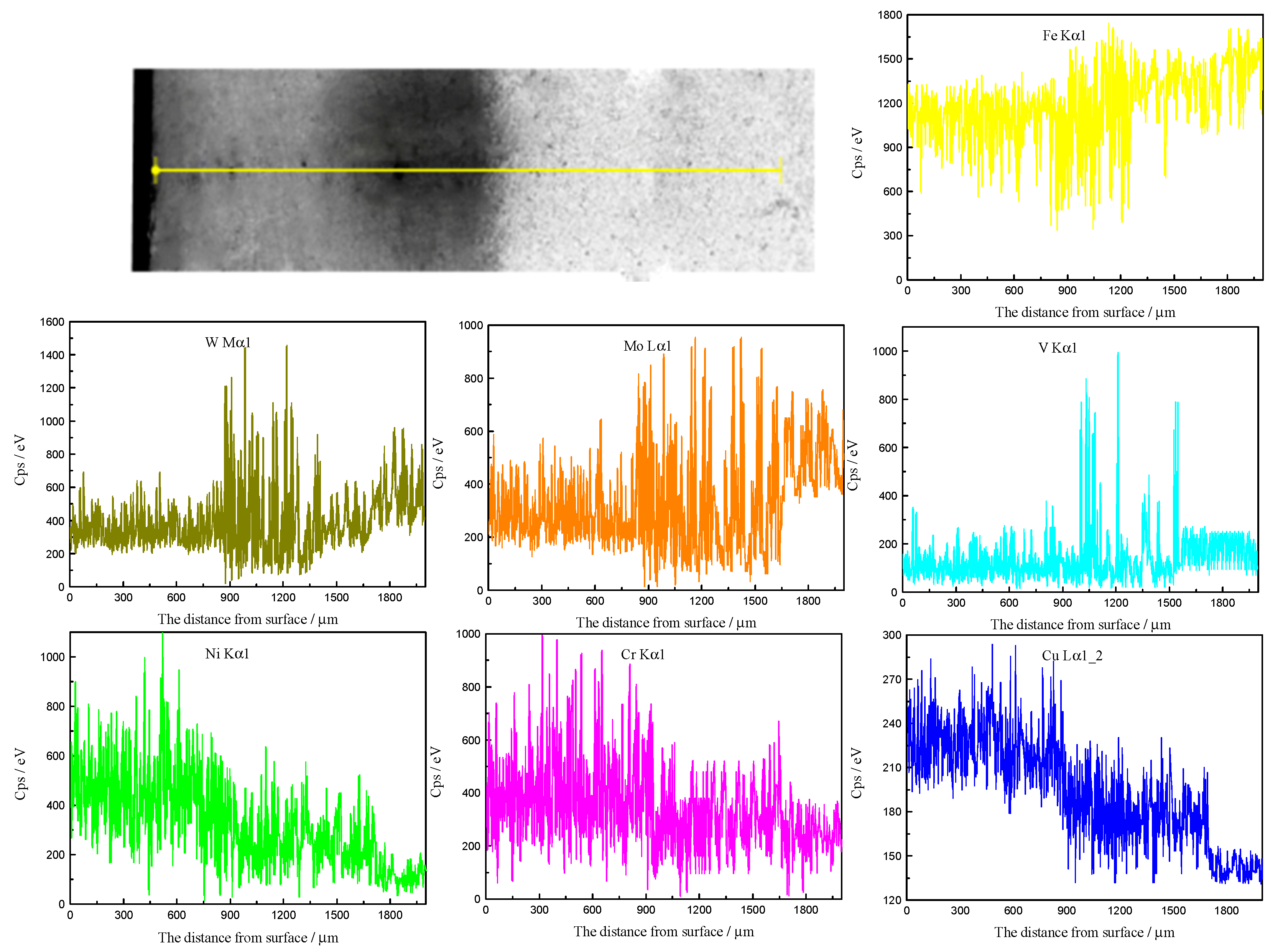 Coatings 10 00641 g011