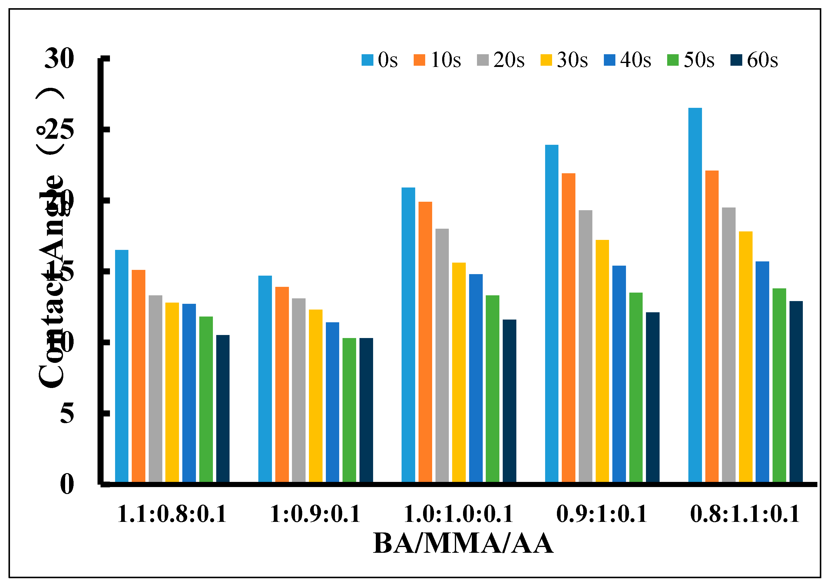 Coatings 10 00649 g003