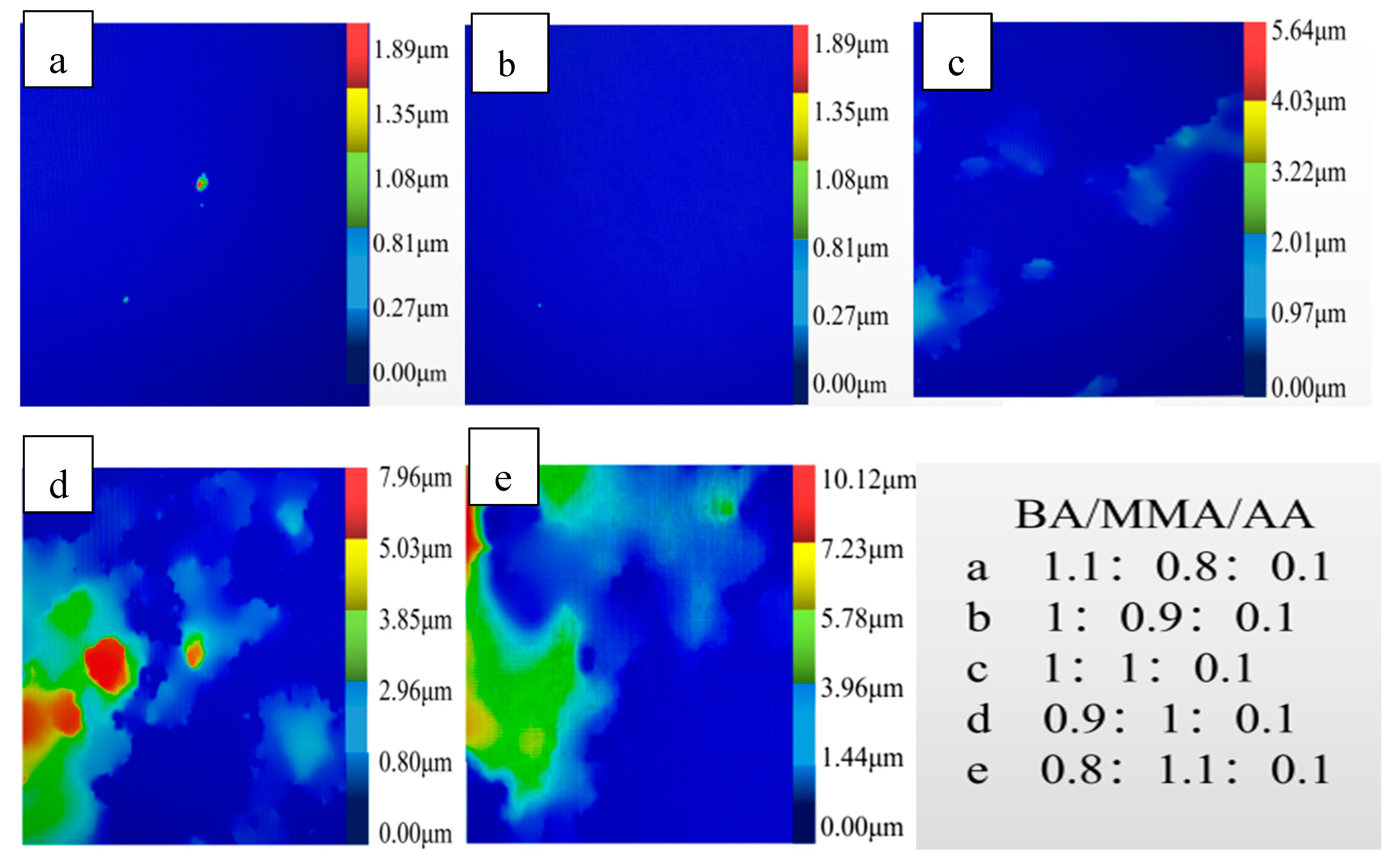 Coatings 10 00649 g005