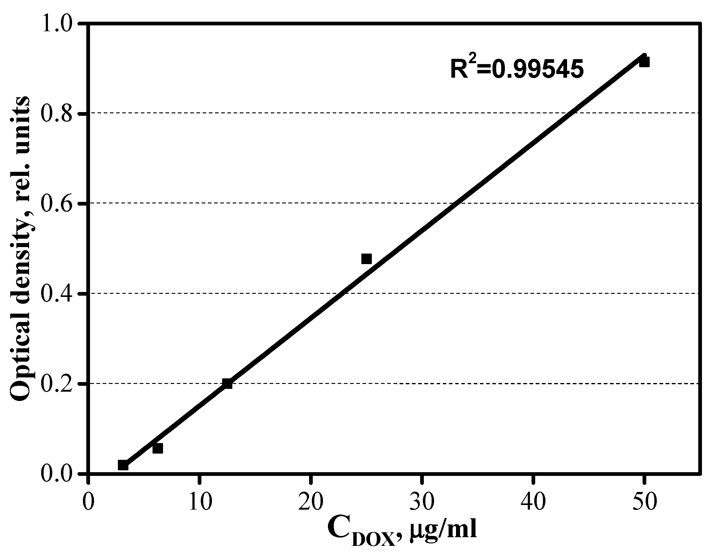 Coatings 10 00664 g001