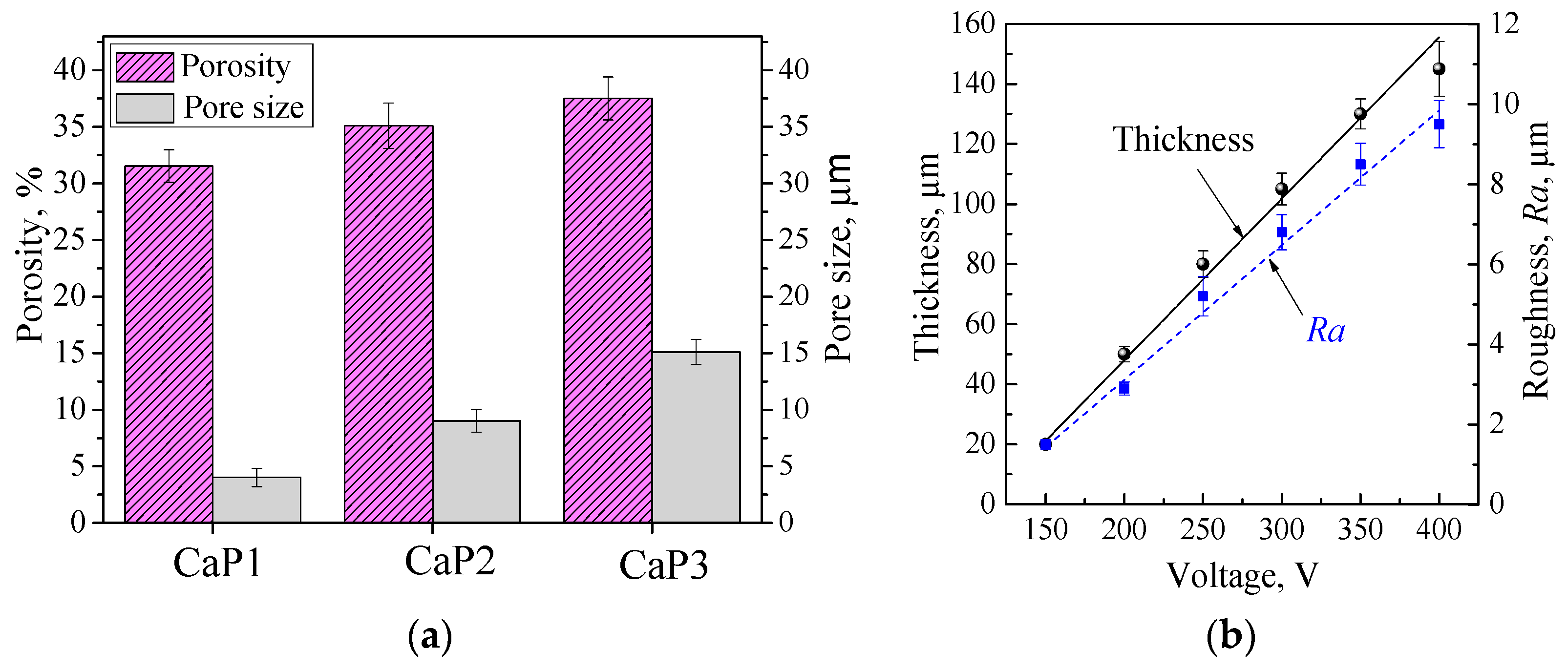 Coatings 10 00664 g005