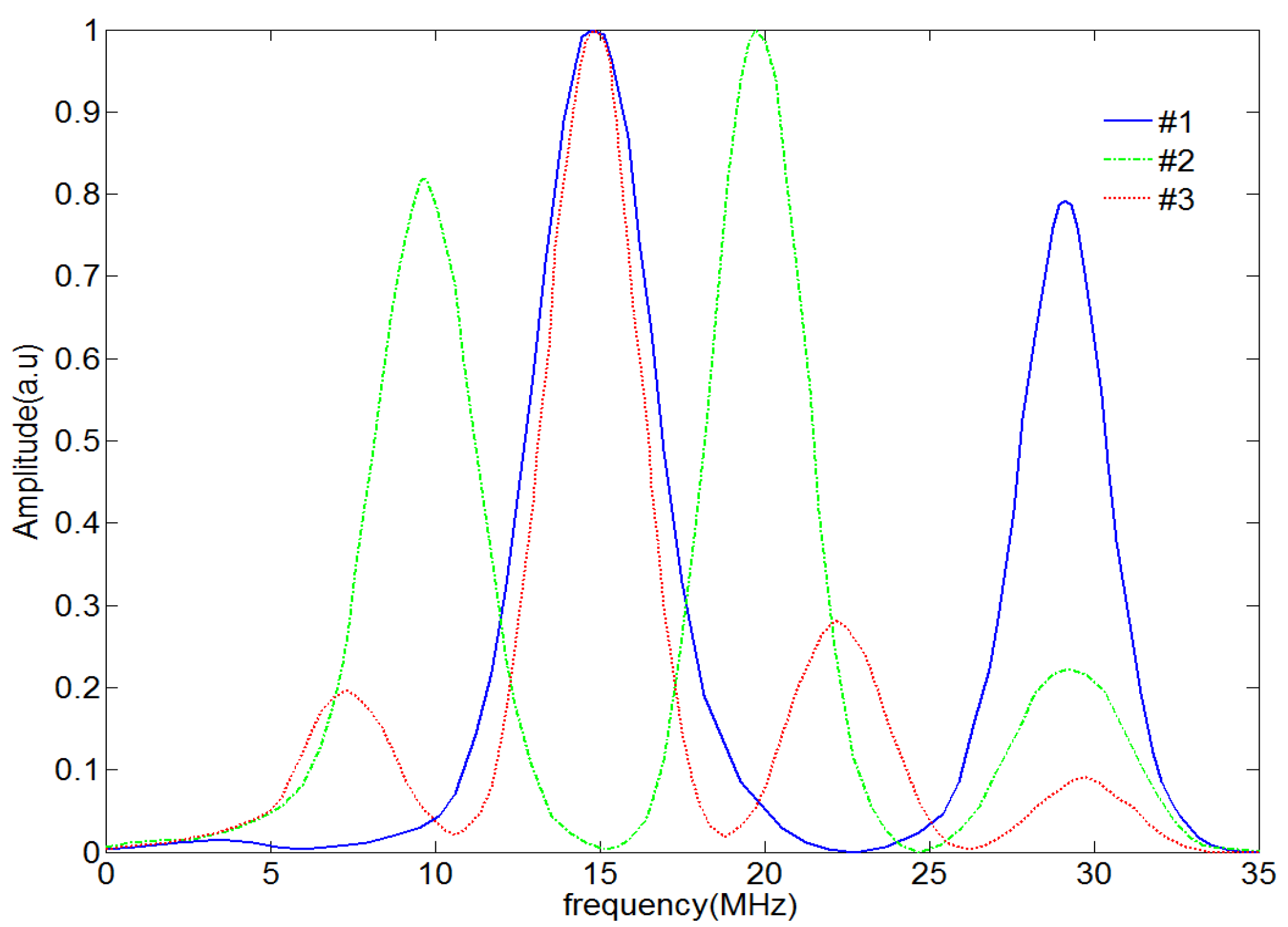 Coatings 10 00676 g011
