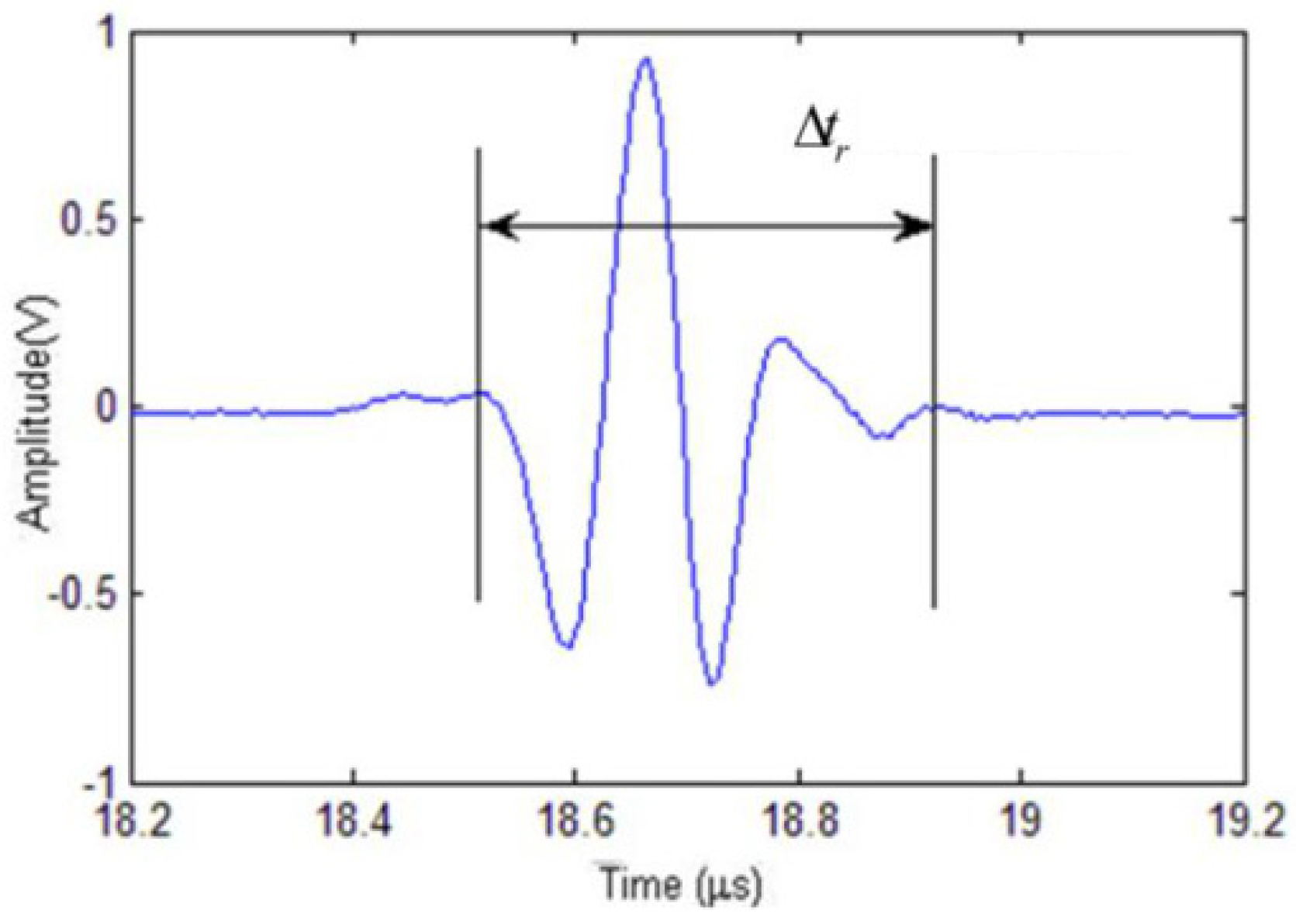 Coatings 10 00676 g012