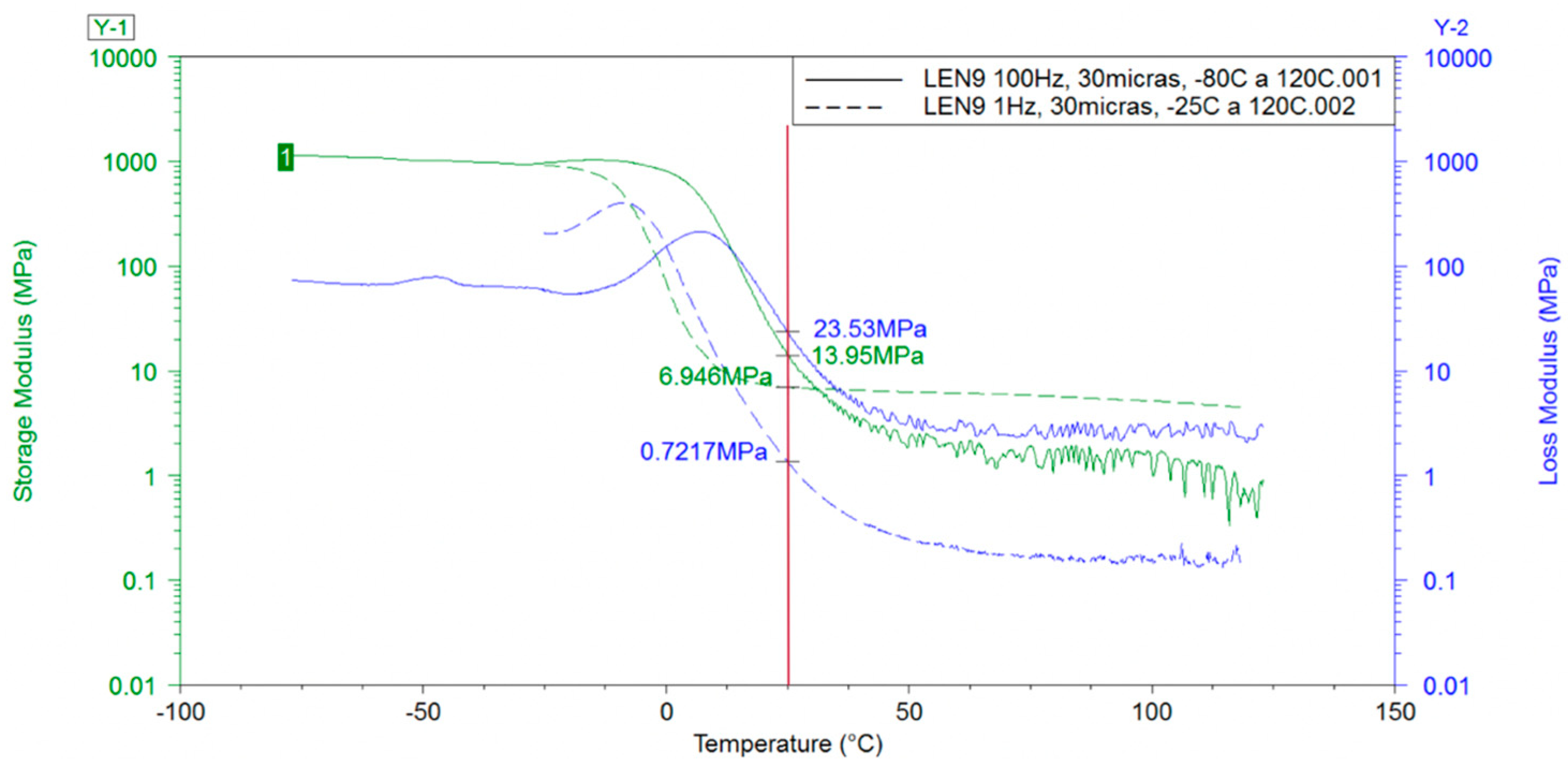 Coatings 10 00685 g009 Coatings 10 00685 g009