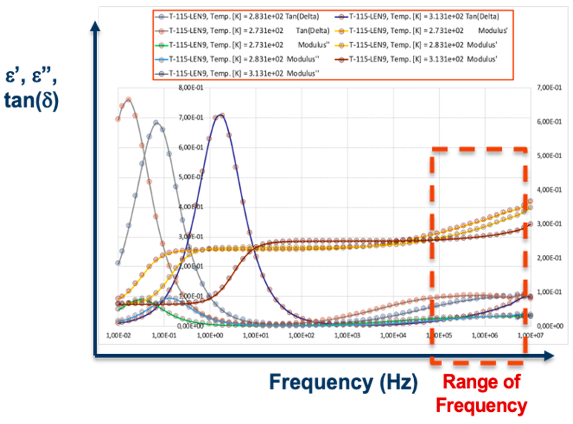 Coatings 10 00685 g010 Coatings 10 00685 g010