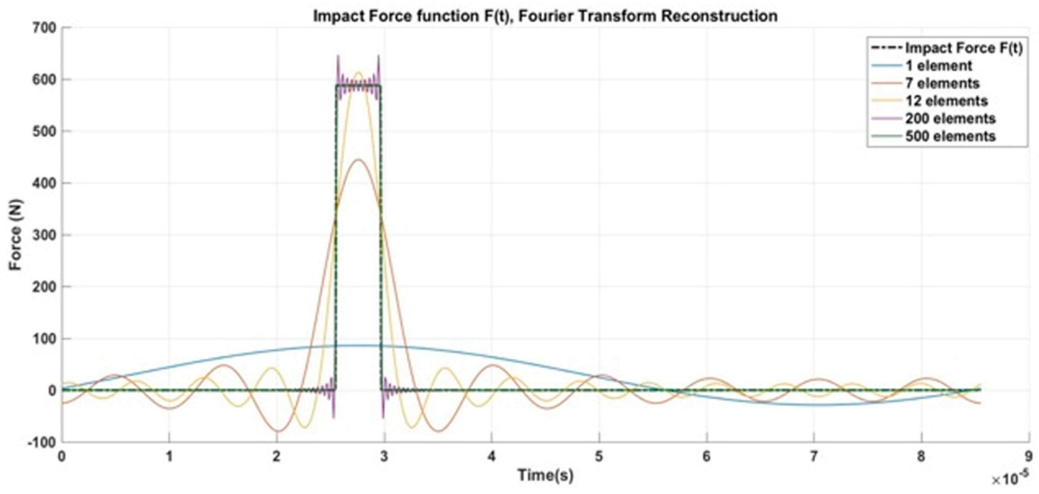 Coatings 10 00685 g011 Coatings 10 00685 g011