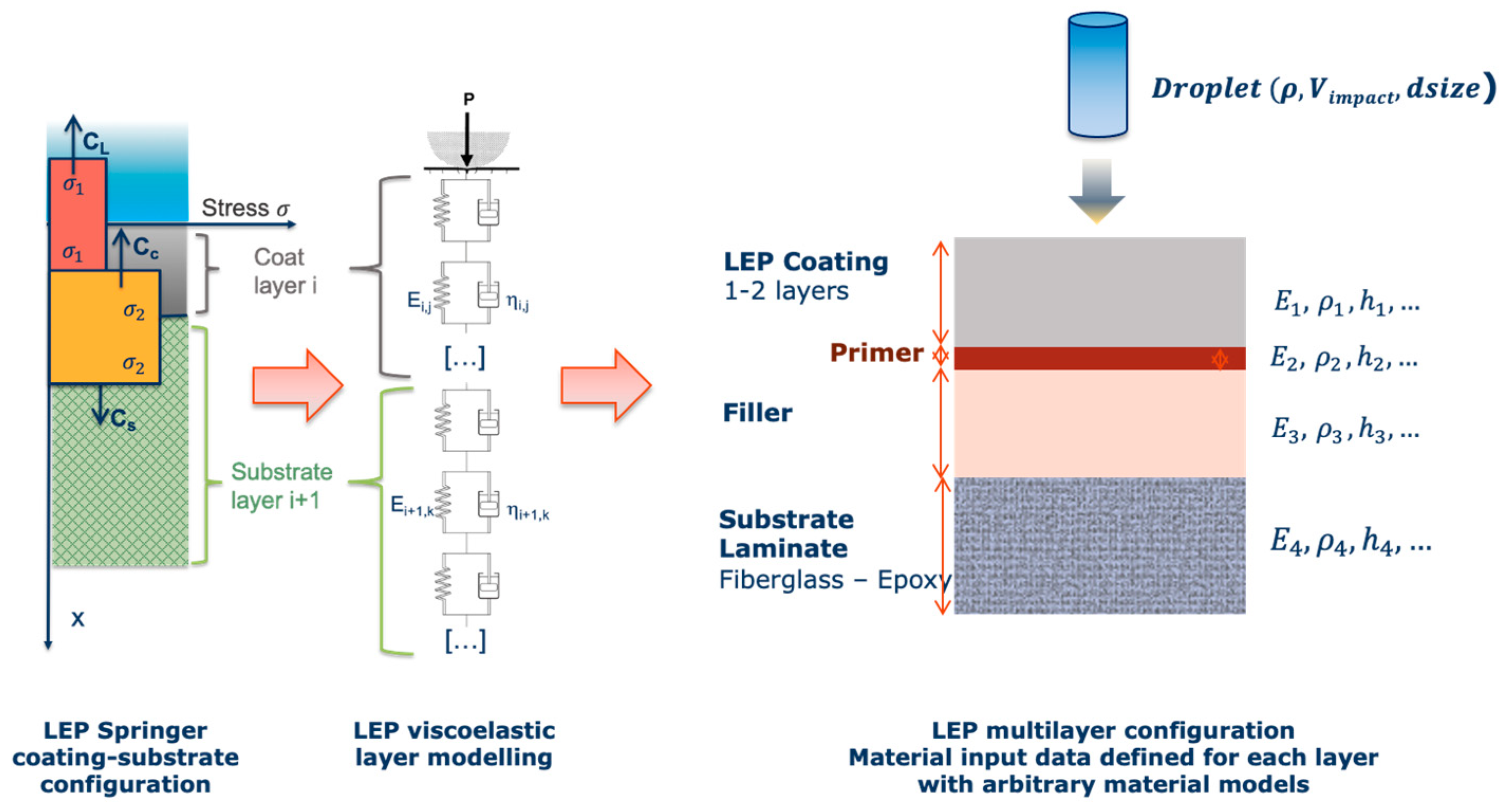 Coatings 10 00685 g012 Coatings 10 00685 g012