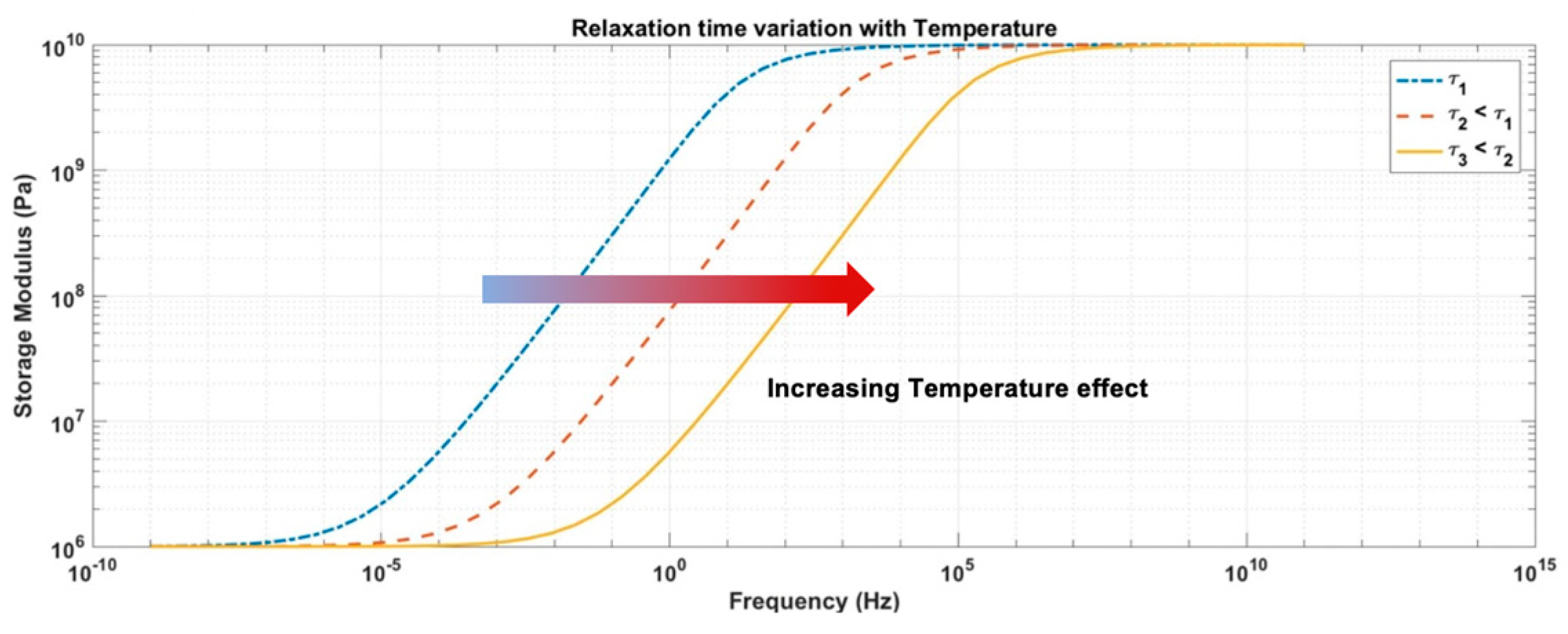 Coatings 10 00685 g016 Coatings 10 00685 g016