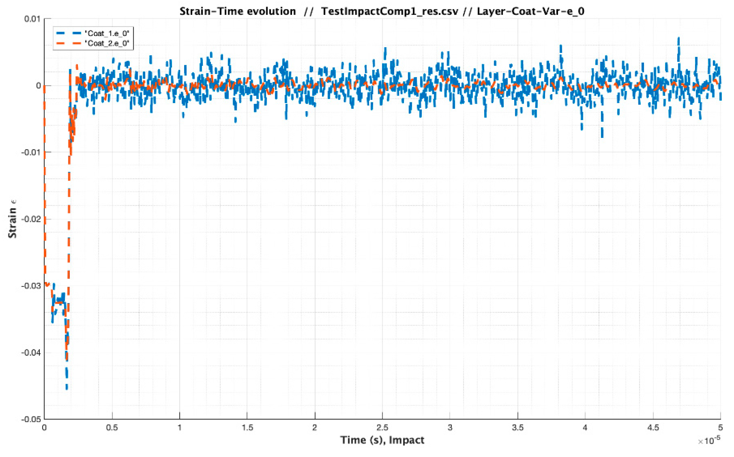 Coatings 10 00685 g017 Coatings 10 00685 g017