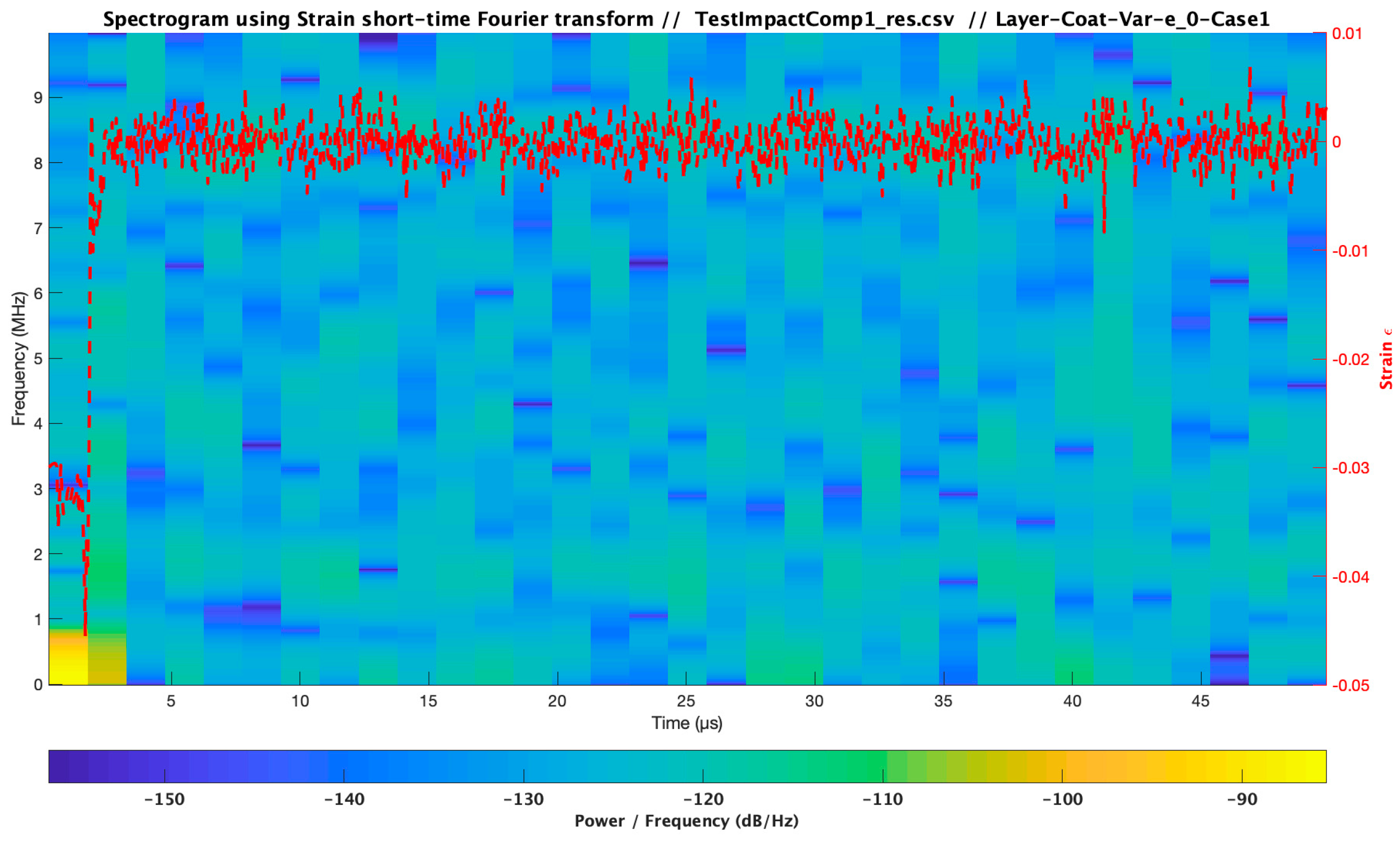 Coatings 10 00685 g018 Coatings 10 00685 g018