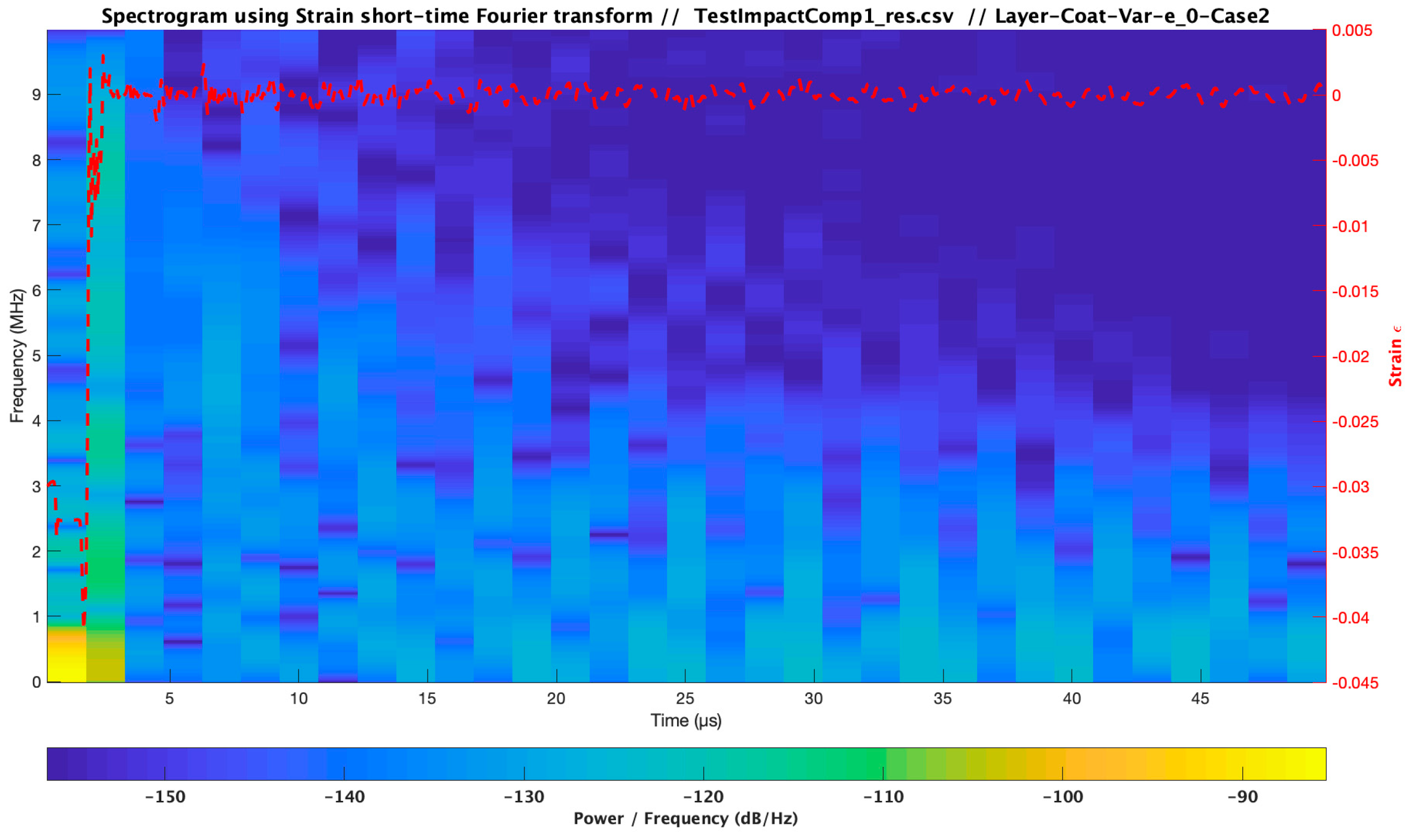 Coatings 10 00685 g019 Coatings 10 00685 g019