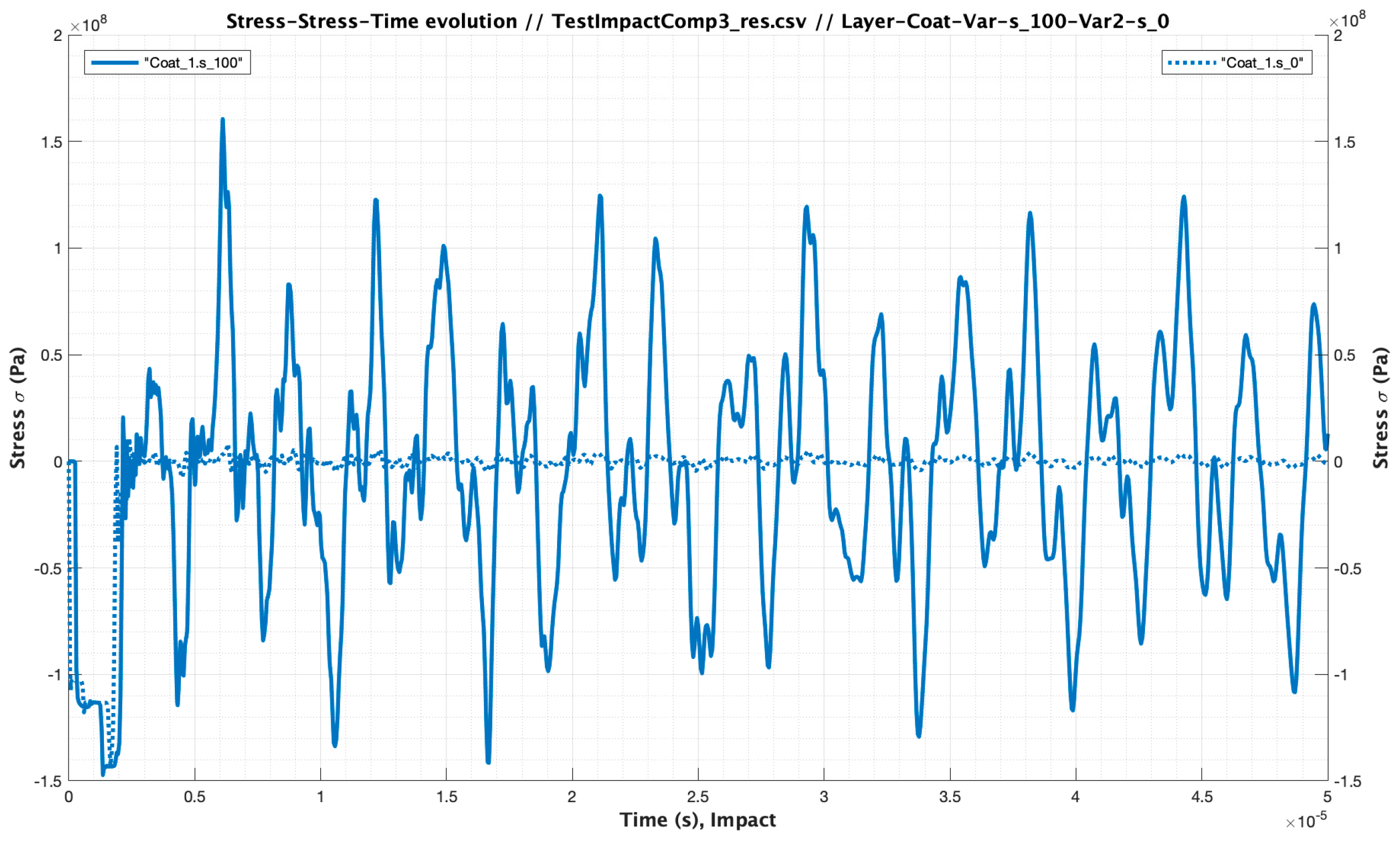 Coatings 10 00685 g020 Coatings 10 00685 g020