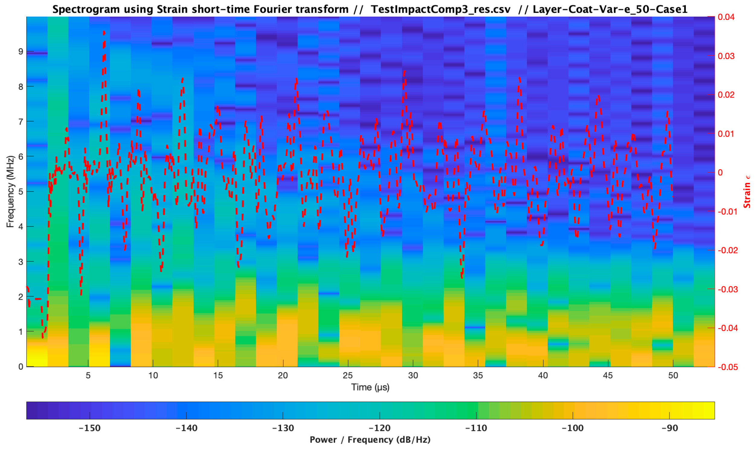 Coatings 10 00685 g021 Coatings 10 00685 g021