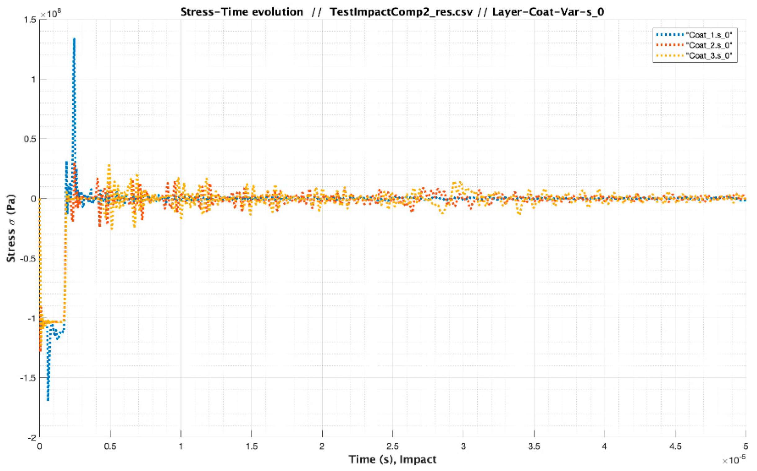 Coatings 10 00685 g023 Coatings 10 00685 g023
