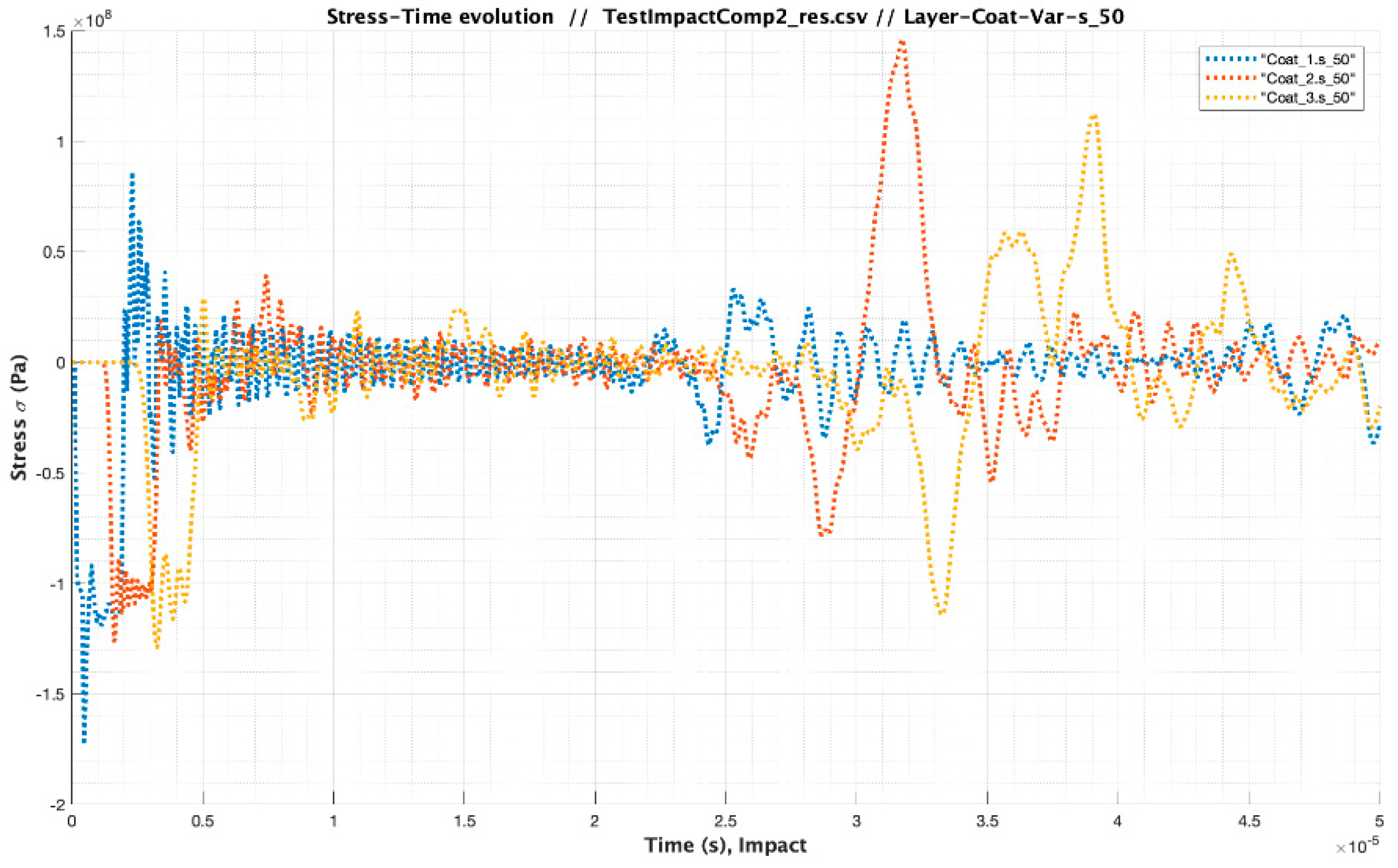 Coatings 10 00685 g024 Coatings 10 00685 g024