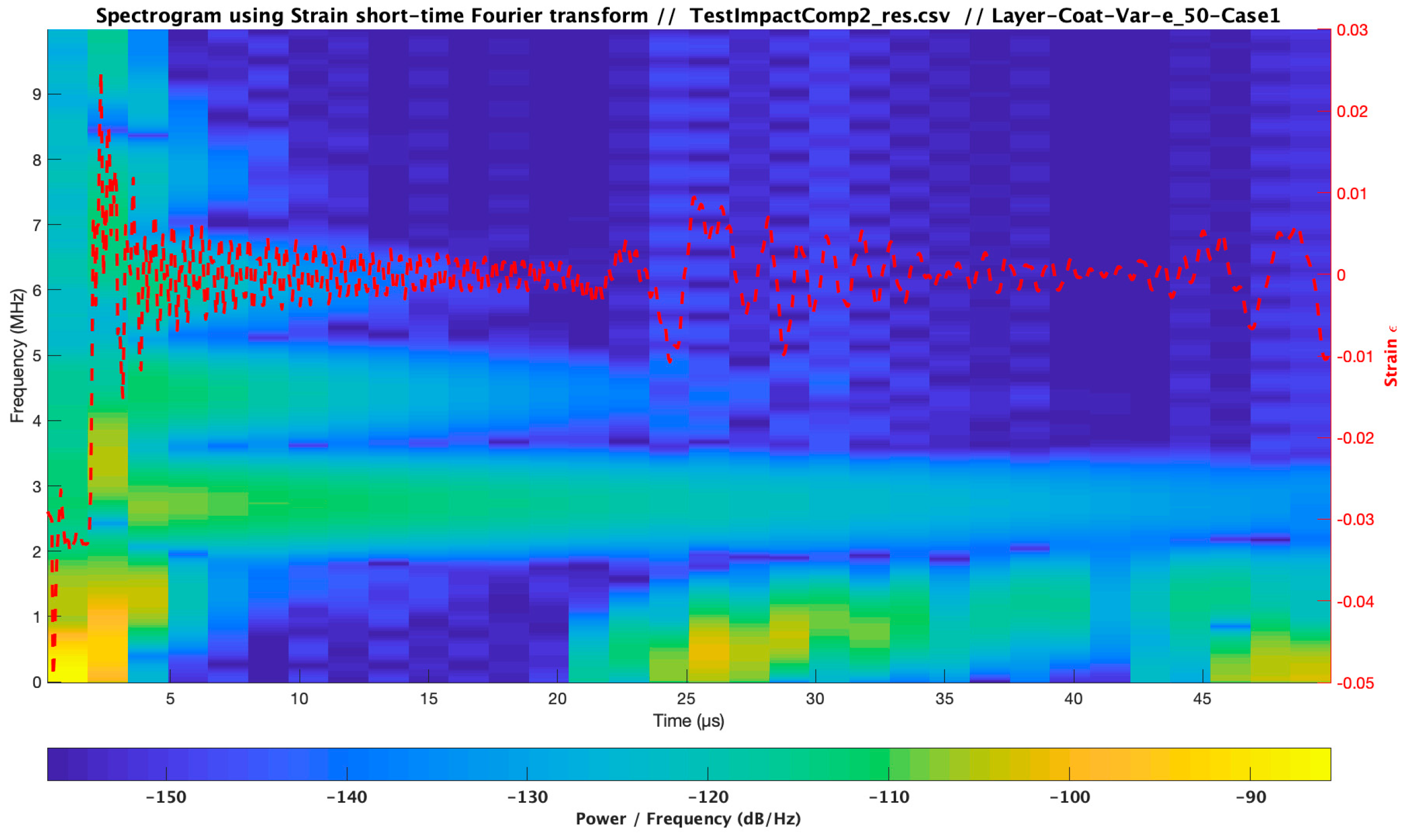 Coatings 10 00685 g025 Coatings 10 00685 g025