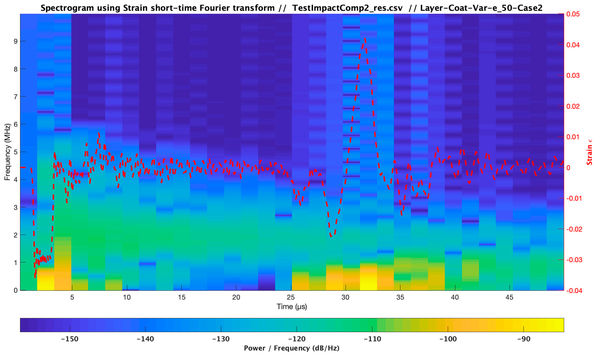 Coatings 10 00685 g026 Coatings 10 00685 g026