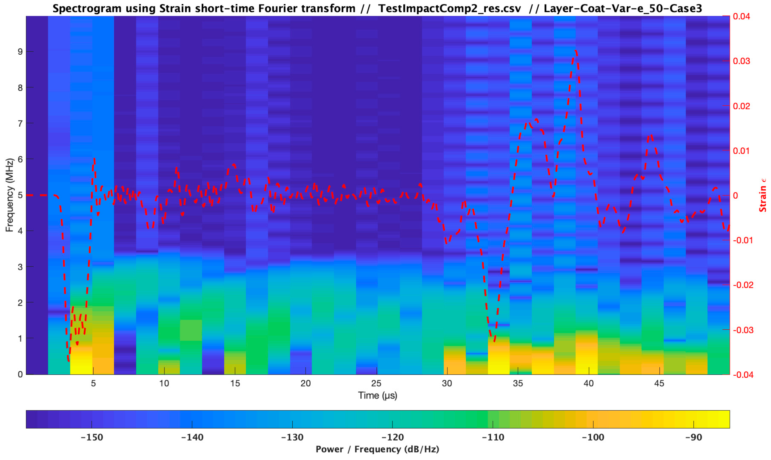 Coatings 10 00685 g027 Coatings 10 00685 g027