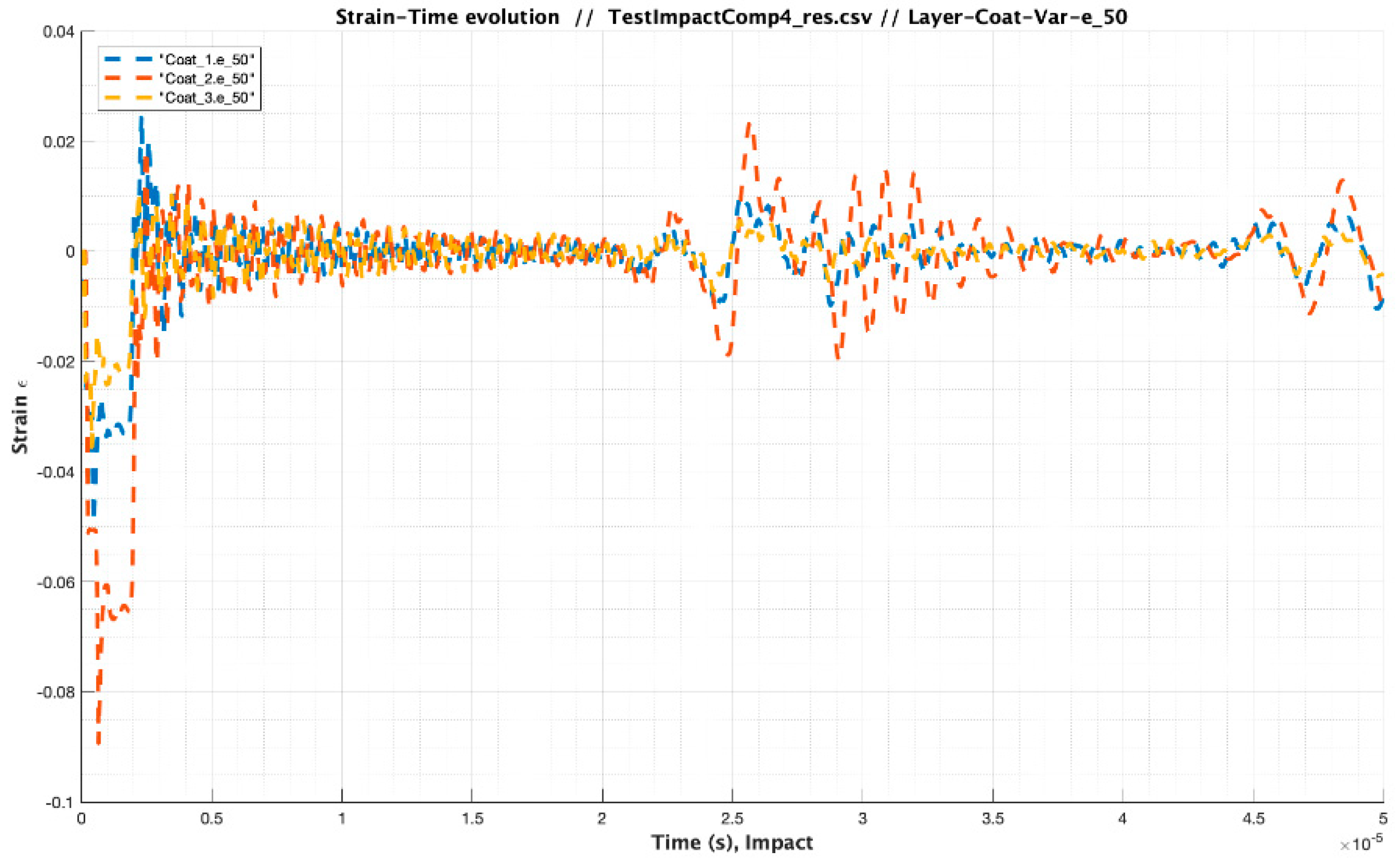 Coatings 10 00685 g028 Coatings 10 00685 g028