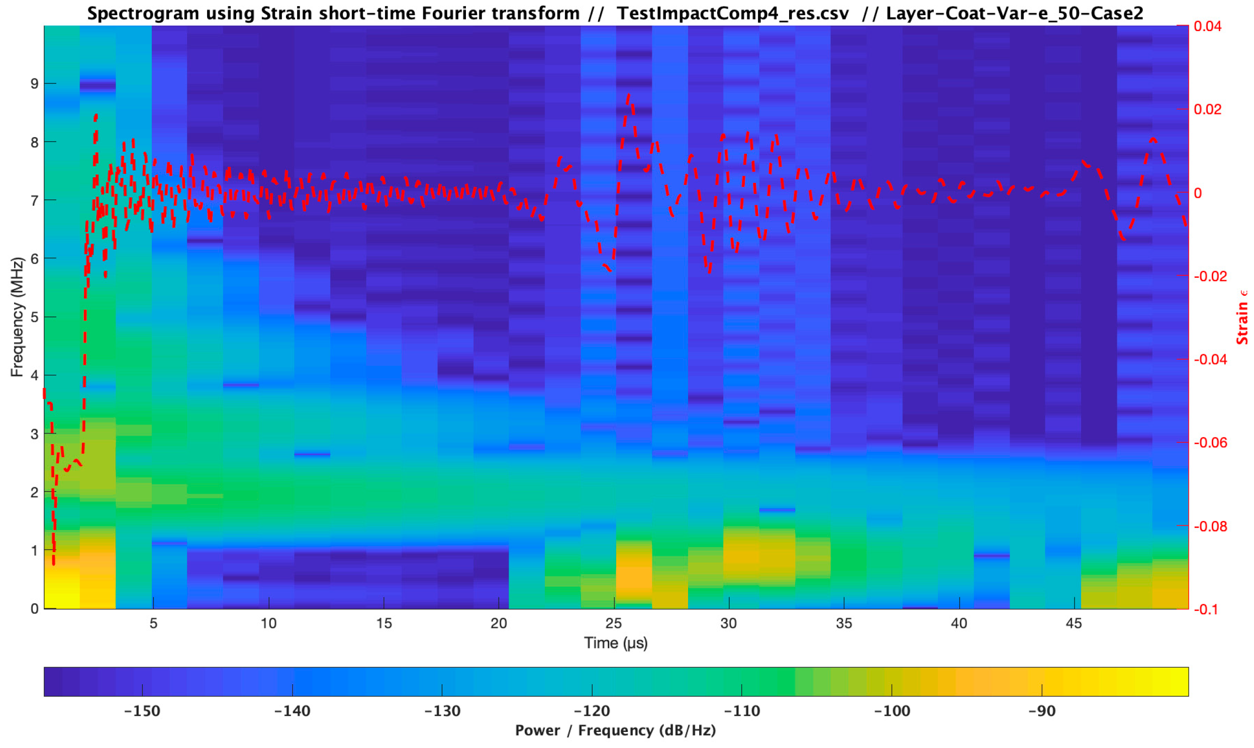 Coatings 10 00685 g029 Coatings 10 00685 g029