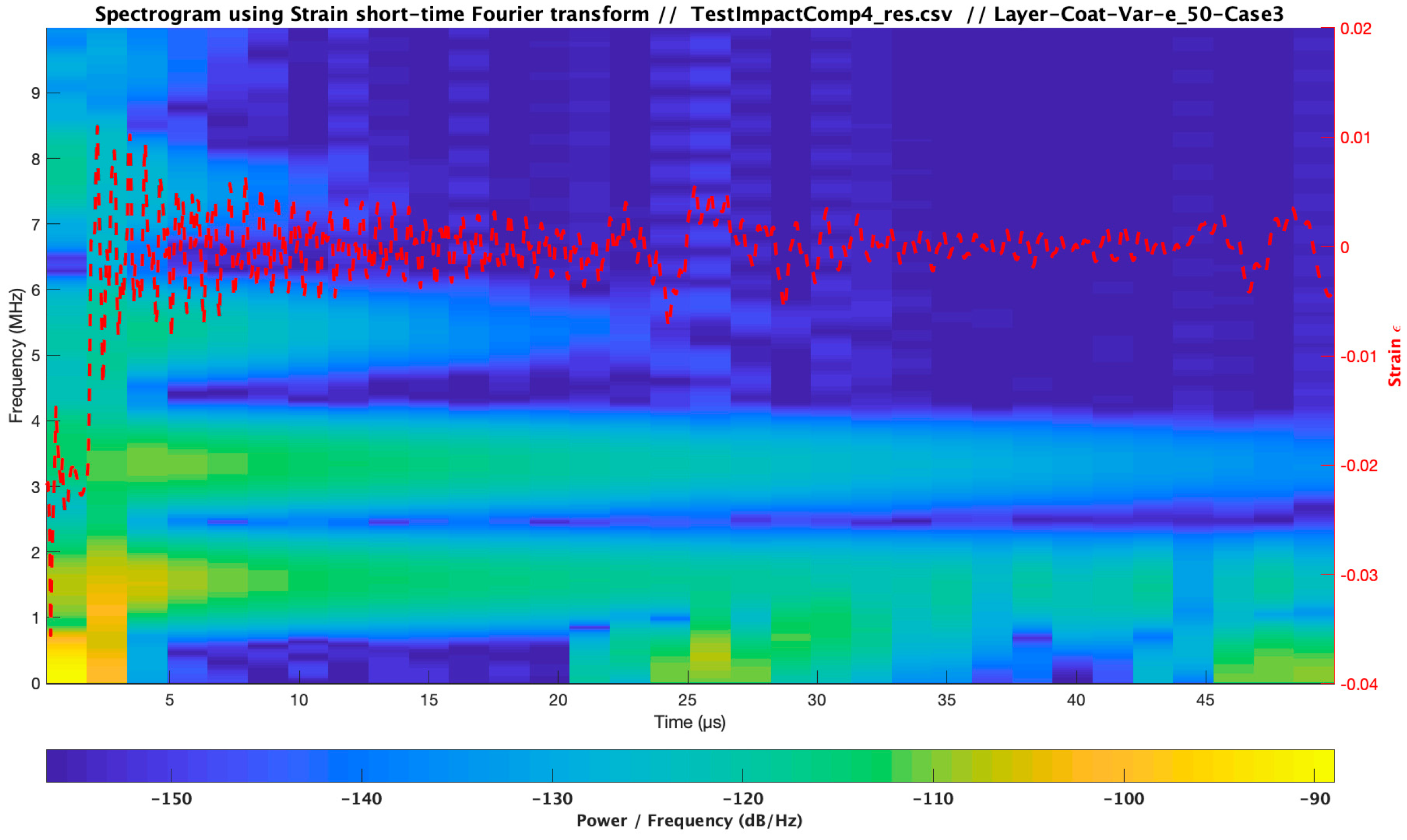 Coatings 10 00685 g030 Coatings 10 00685 g030