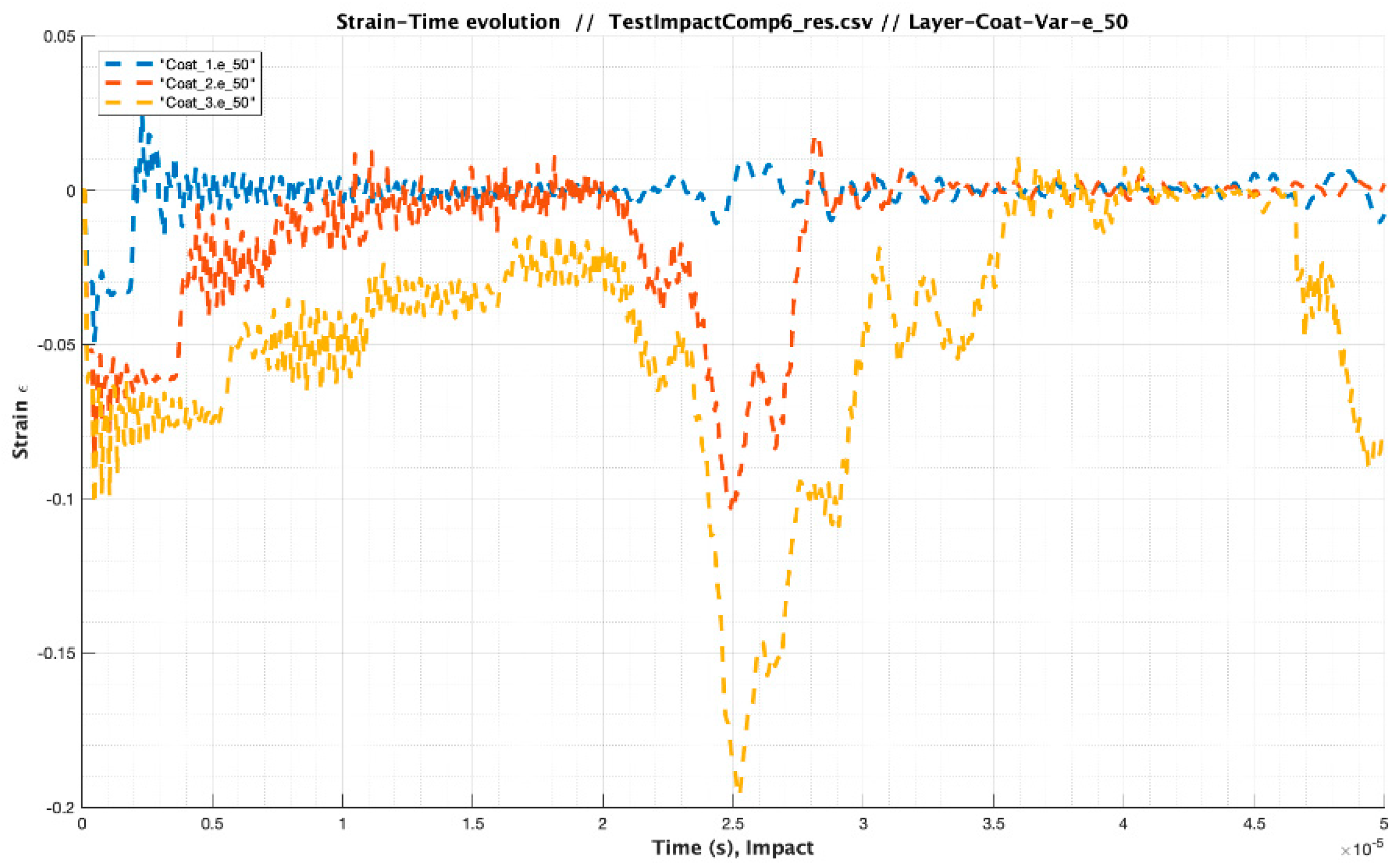 Coatings 10 00685 g031 Coatings 10 00685 g031