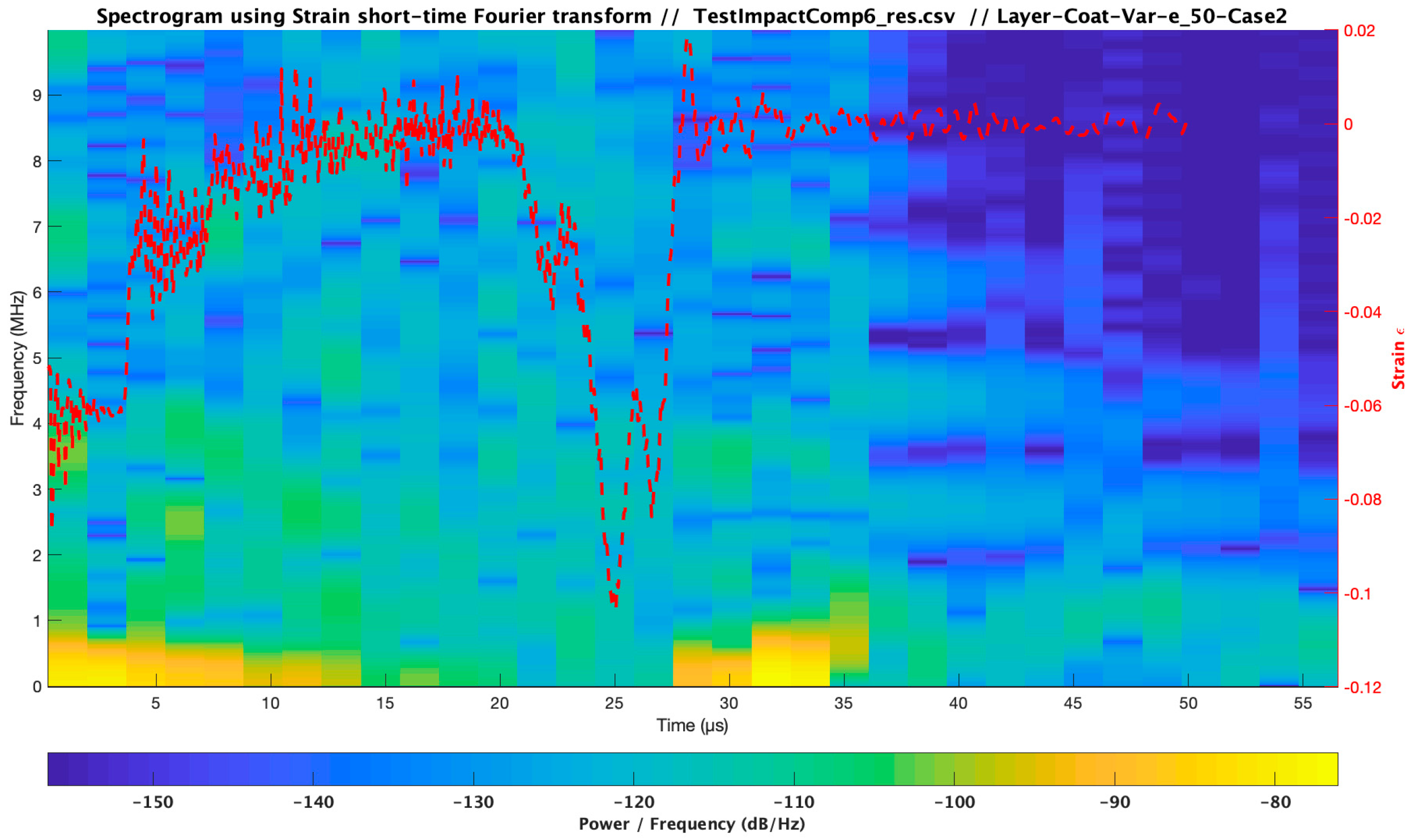 Coatings 10 00685 g032 Coatings 10 00685 g032
