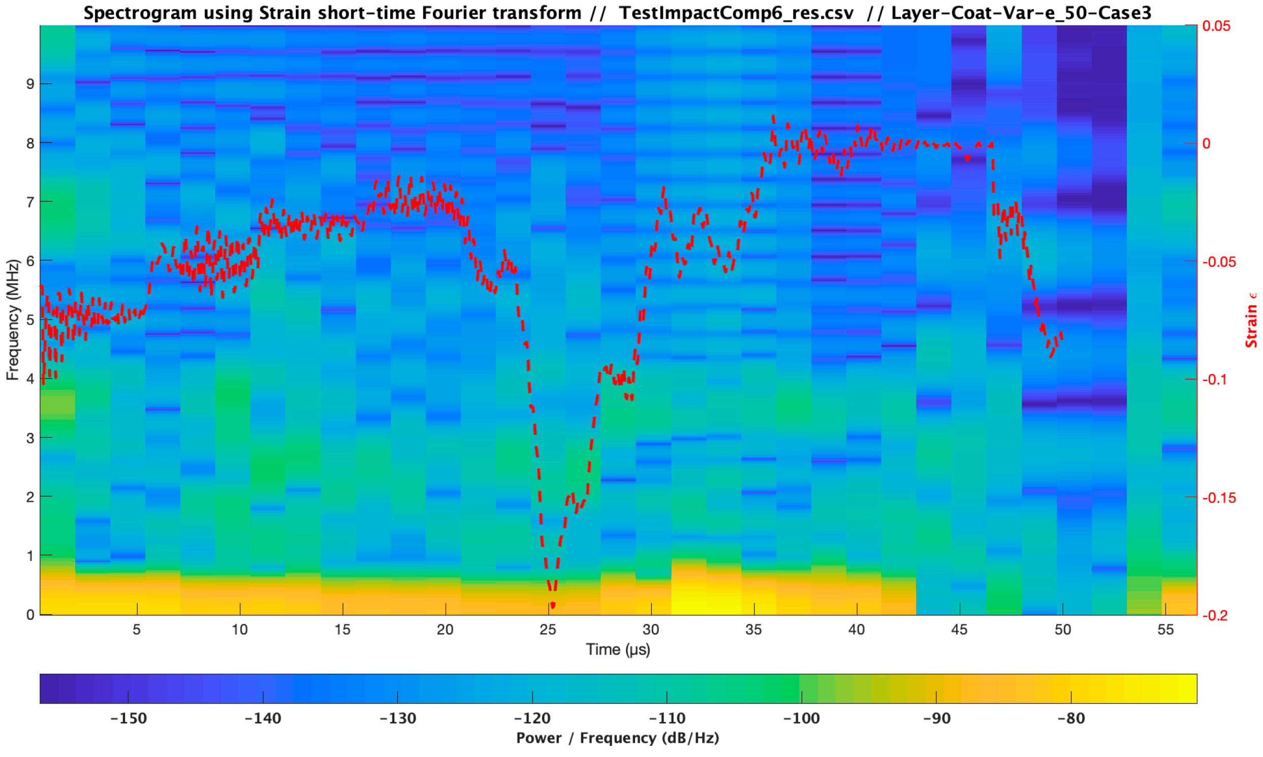 Coatings 10 00685 g033 Coatings 10 00685 g033