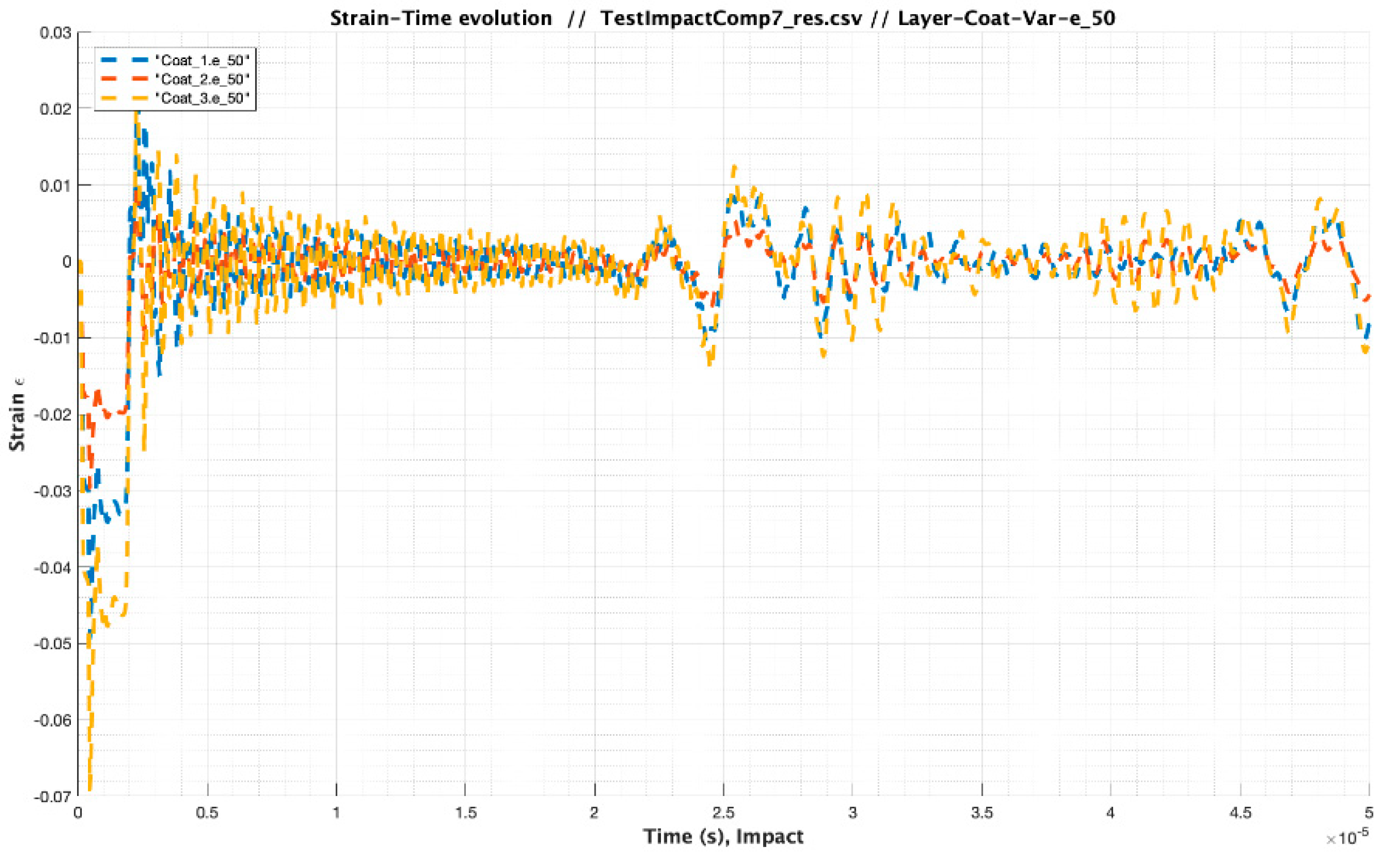 Coatings 10 00685 g034 Coatings 10 00685 g034