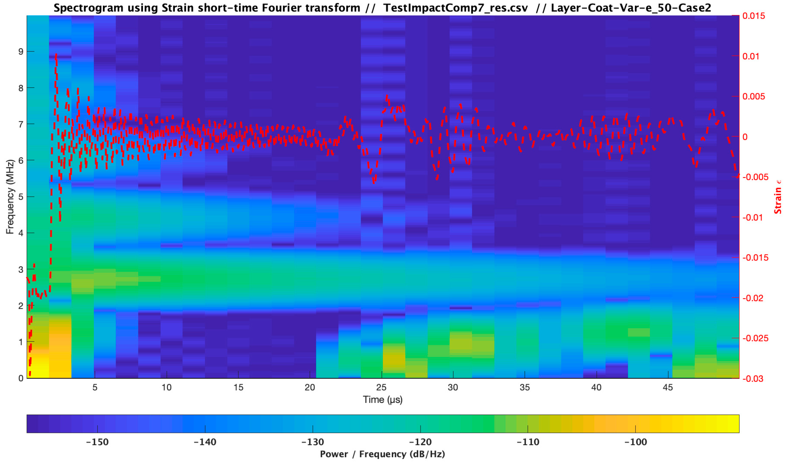 Coatings 10 00685 g035 Coatings 10 00685 g035