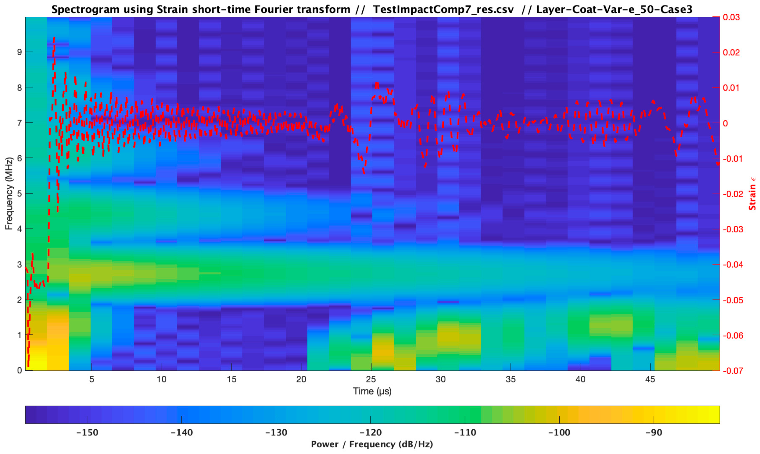 Coatings 10 00685 g036 Coatings 10 00685 g036