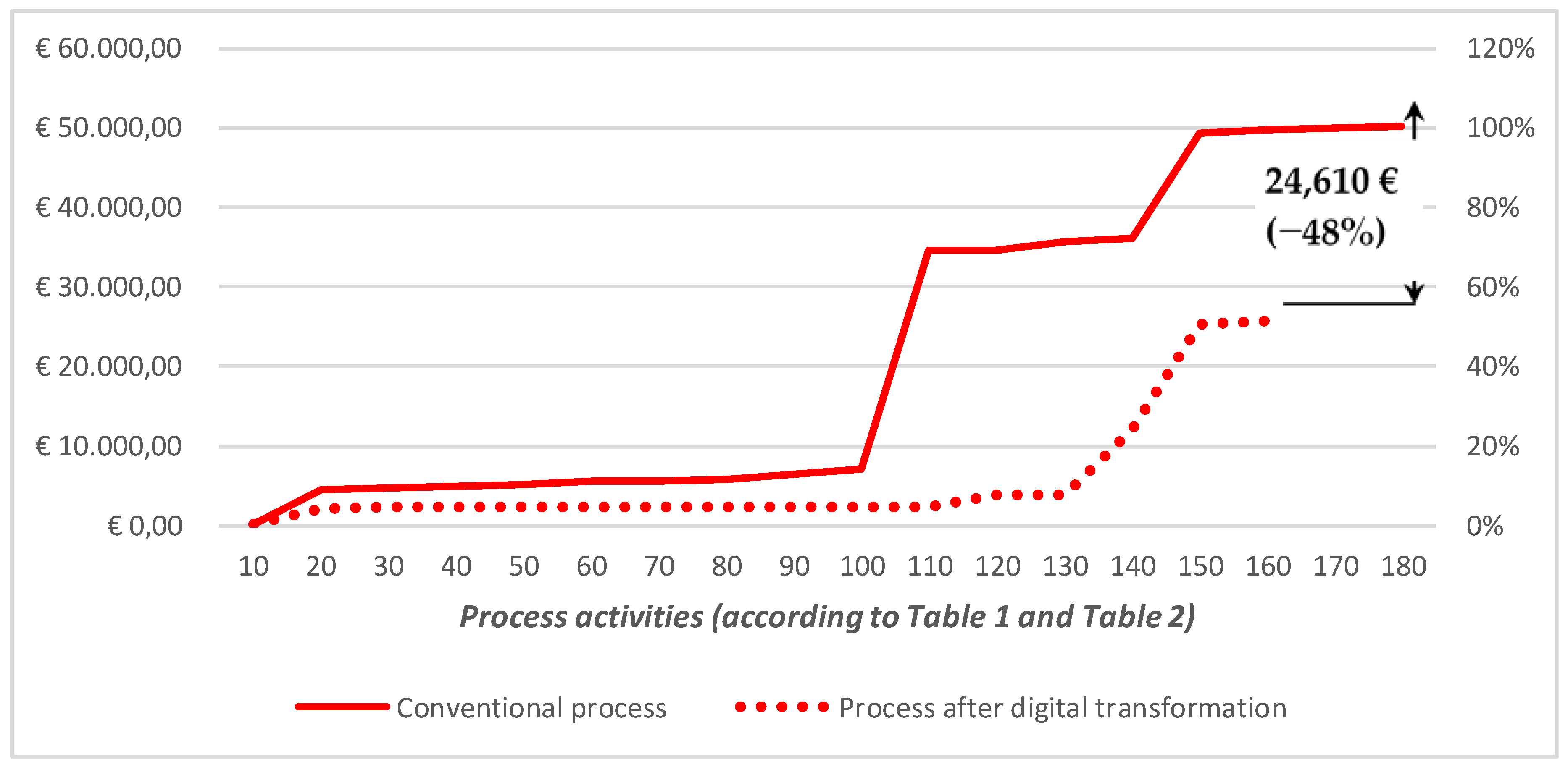 Coatings 10 00703 g001