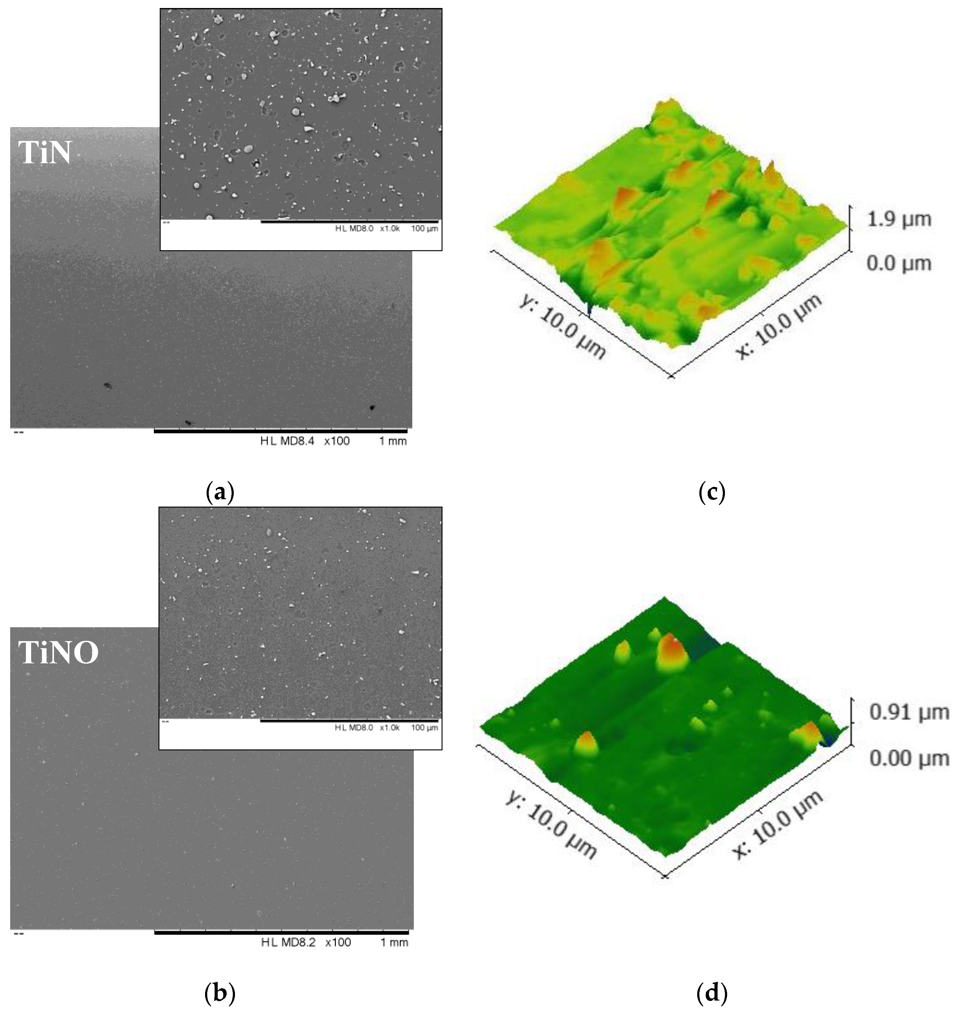 Coatings 10 00710 g003