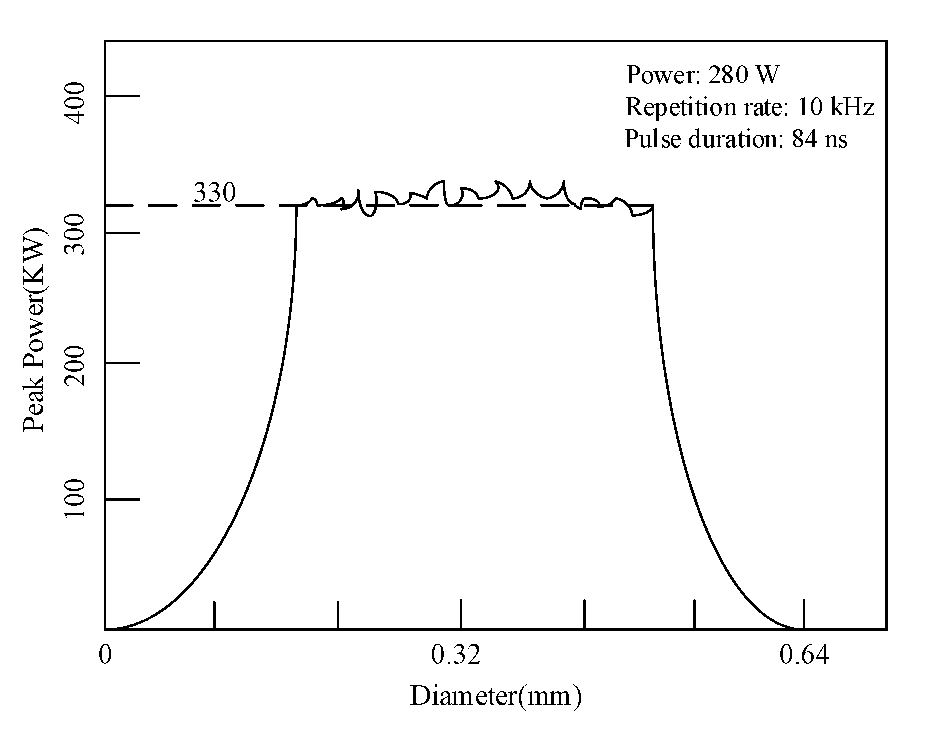 Coatings 10 00716 g002