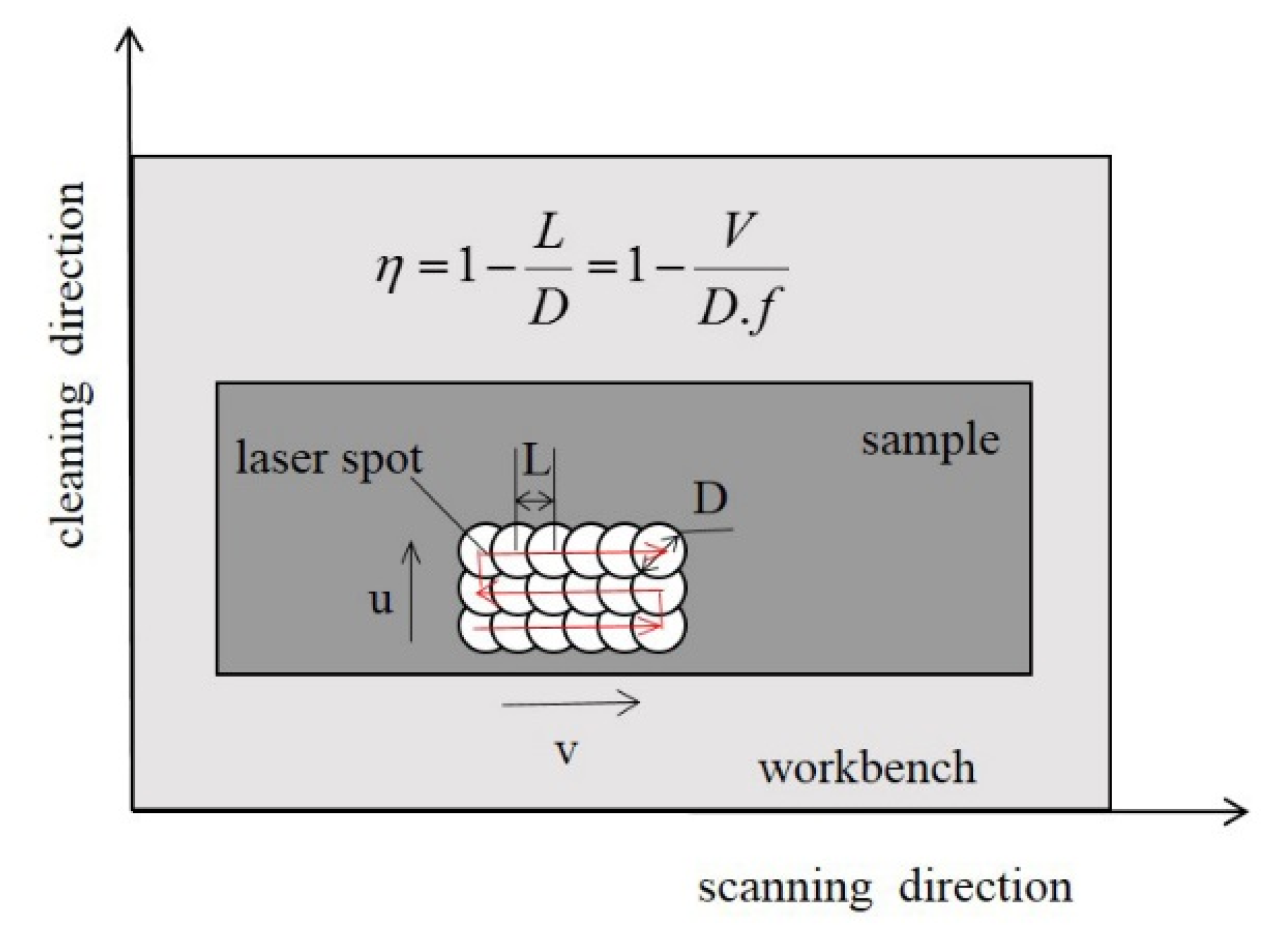 Coatings 10 00716 g005