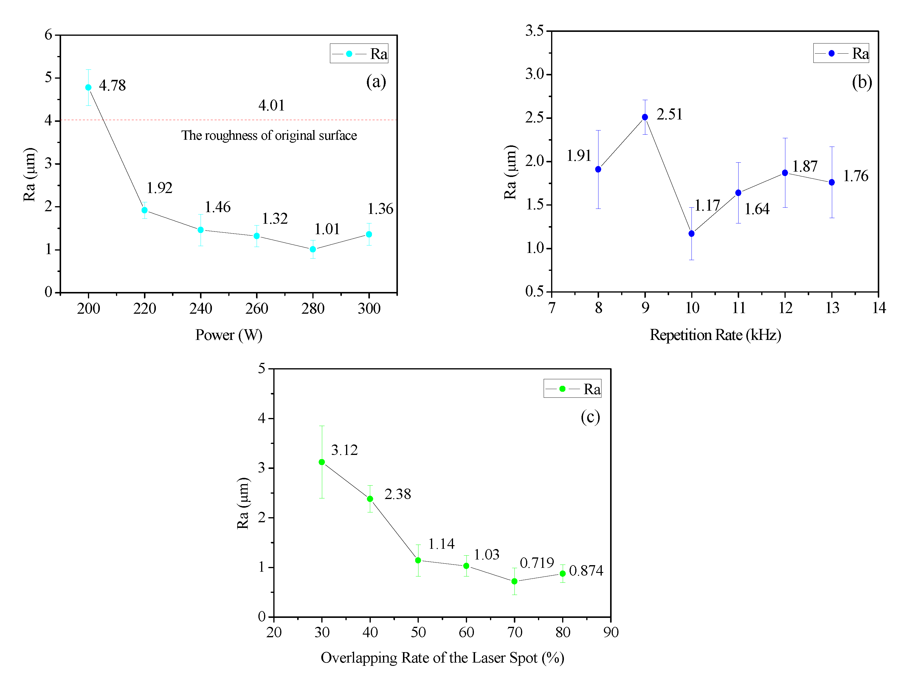 Coatings 10 00716 g006